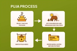 puja-gallery-image