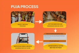 puja-gallery-image