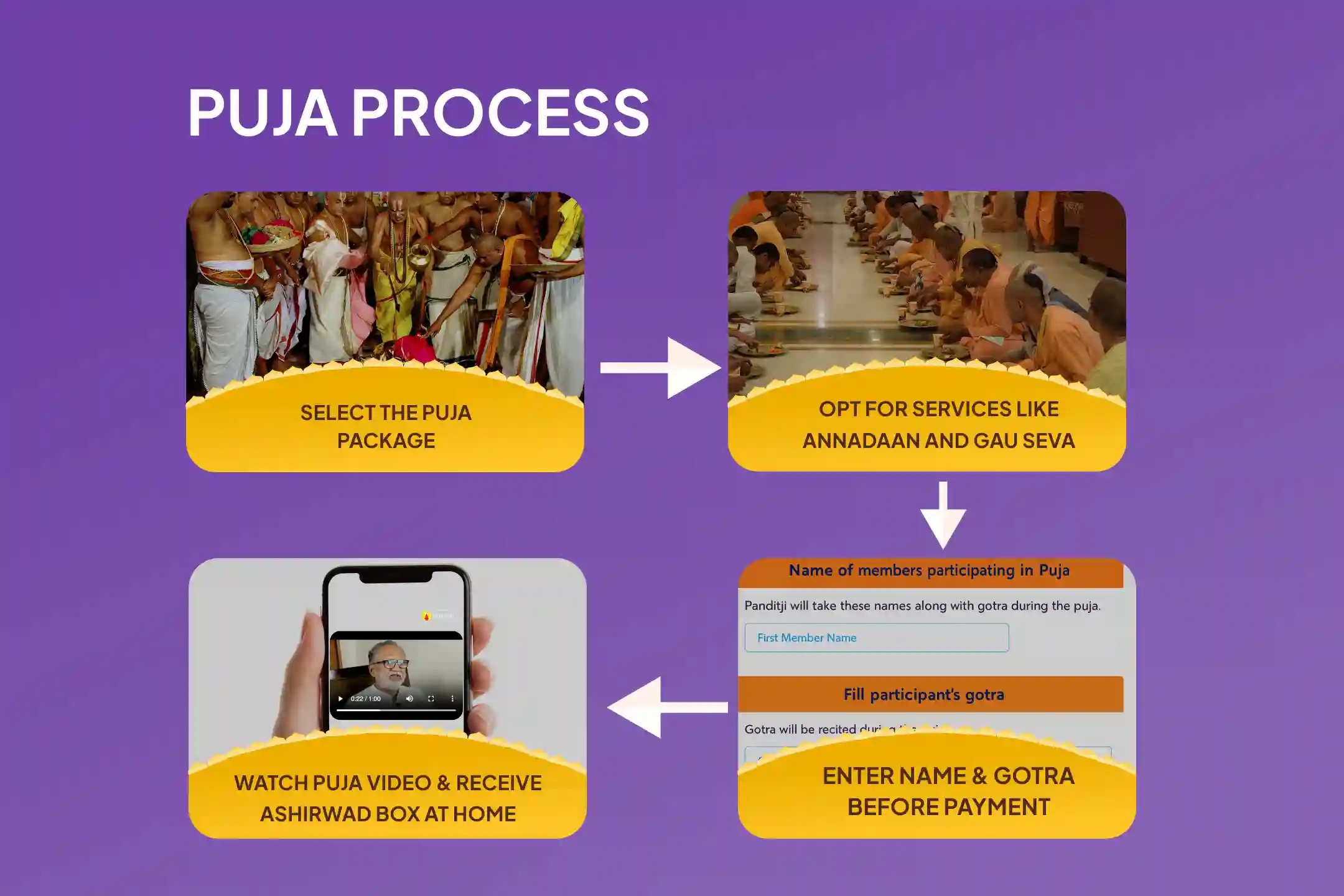 puja-gallery-image