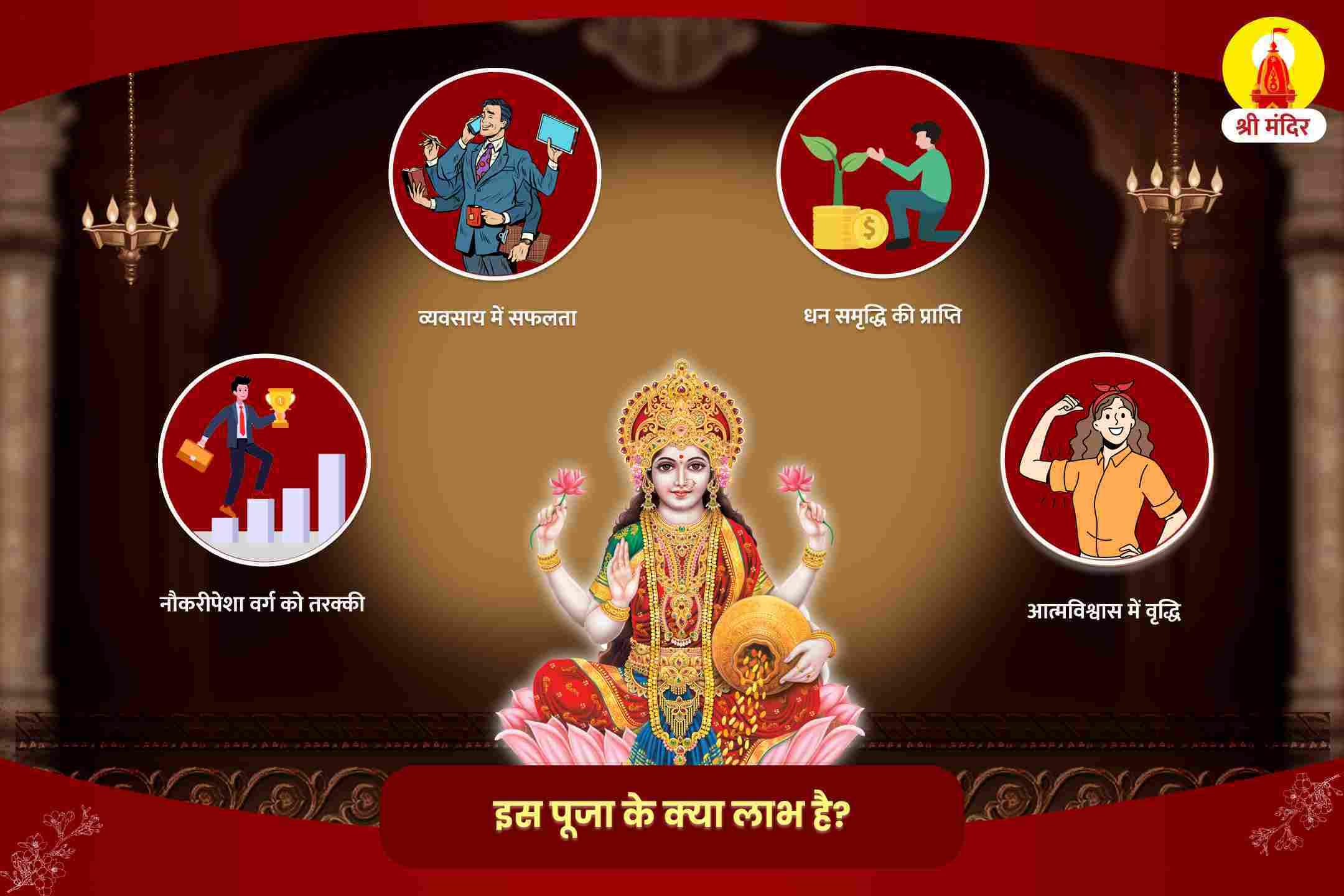 व्यवसाय एवं नौकरी में सफलता के लिए शुक्रवार विशेष कोल्हापुर शक्तिपीठ महालक्ष्मी पूजा