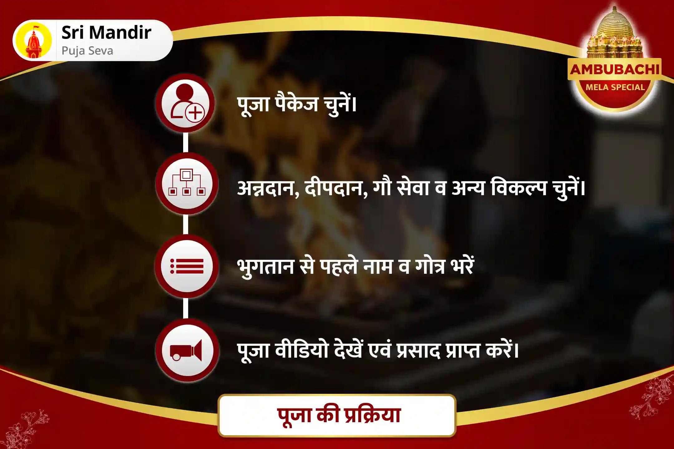 रिश्तों में विवादों से मुक्ति एवं असीम प्रेम प्राप्ति के लिए अम्बुबाची मेला: मंदिर पुनरारंभ विशेष मां कामाख्या तंत्र युक्त महायज्ञ