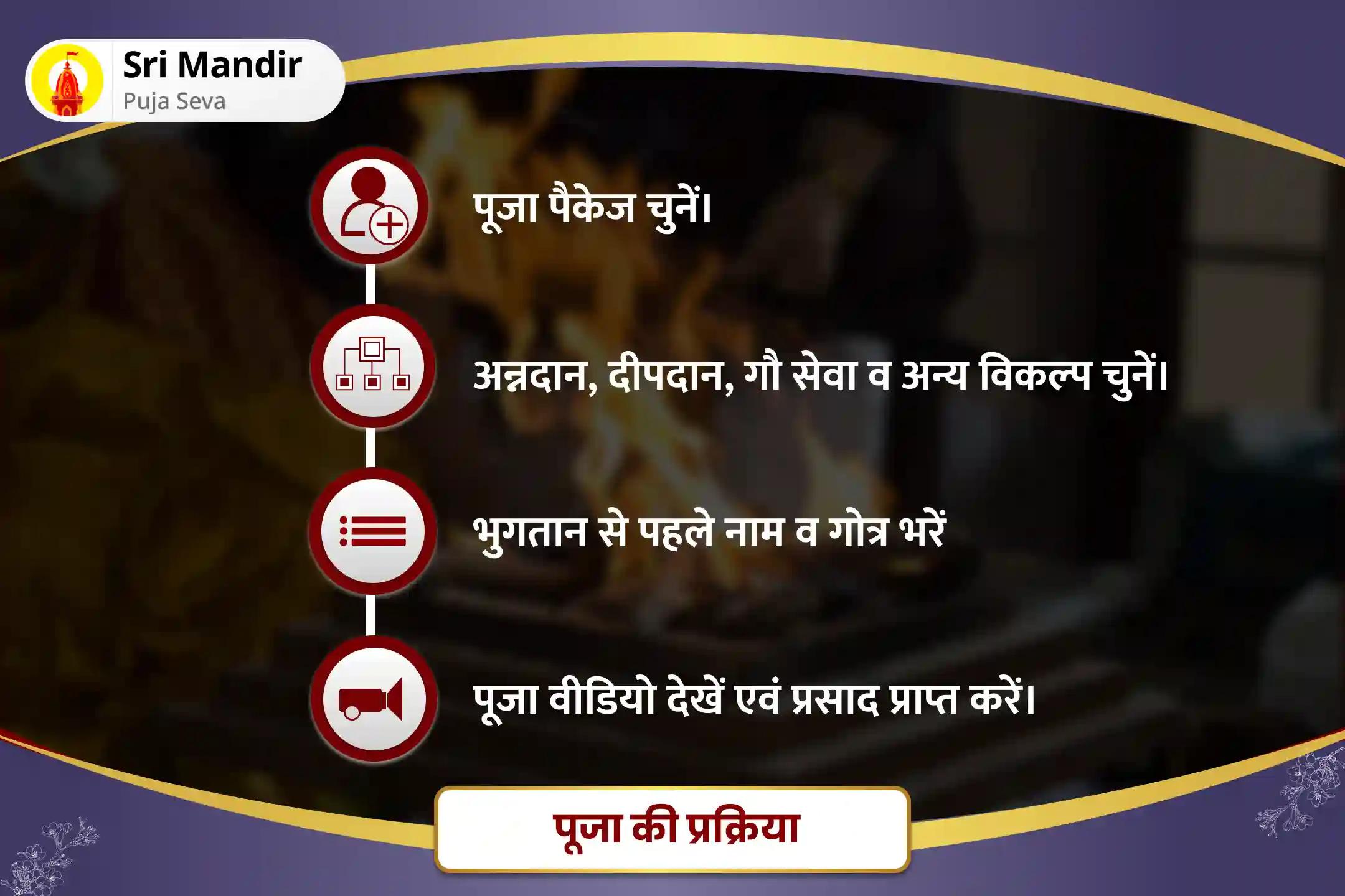 ऋण मुक्ति एवं धन की प्रचुरता के लिए सोमवार शिव विशेष ऋण मुक्ति शिव हवन और मनकामेश्वर रुद्राभिषेक