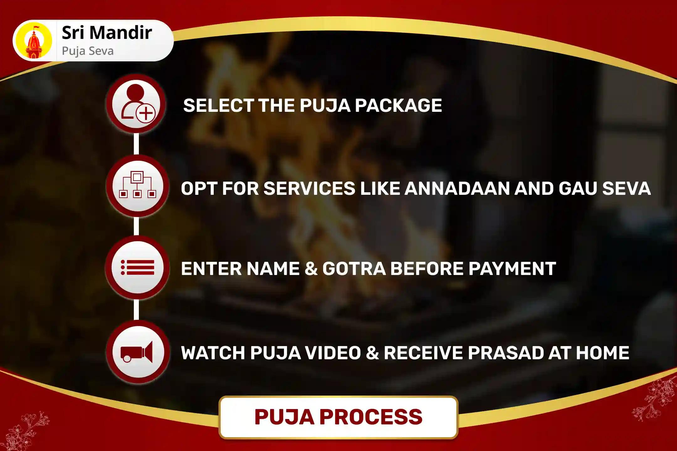 Gupt Navratri Tritiya Special - Day 4 Shri Siddha Dhandayak Maha Kamala Tantra Yukta Havan and Lakshmi Prapti Havan for Debt Relief and Abundance of Wealth