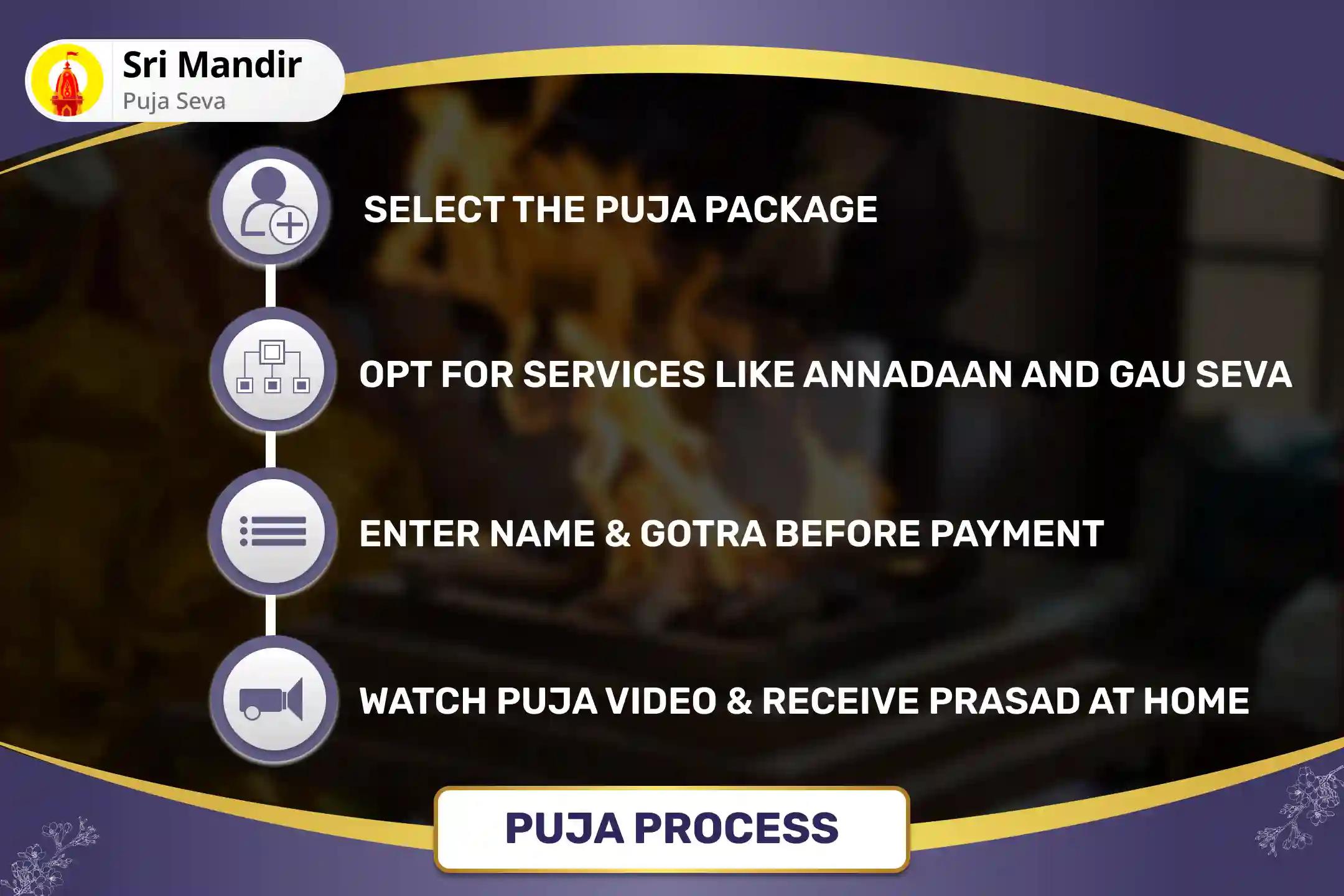  Nakshatra of Rahu Special Rahu-Ketu Peeda Shanti Mahapuja and Shani Dev Til Tel Abhishek for Overcoming Addiction and Improving Decision Making