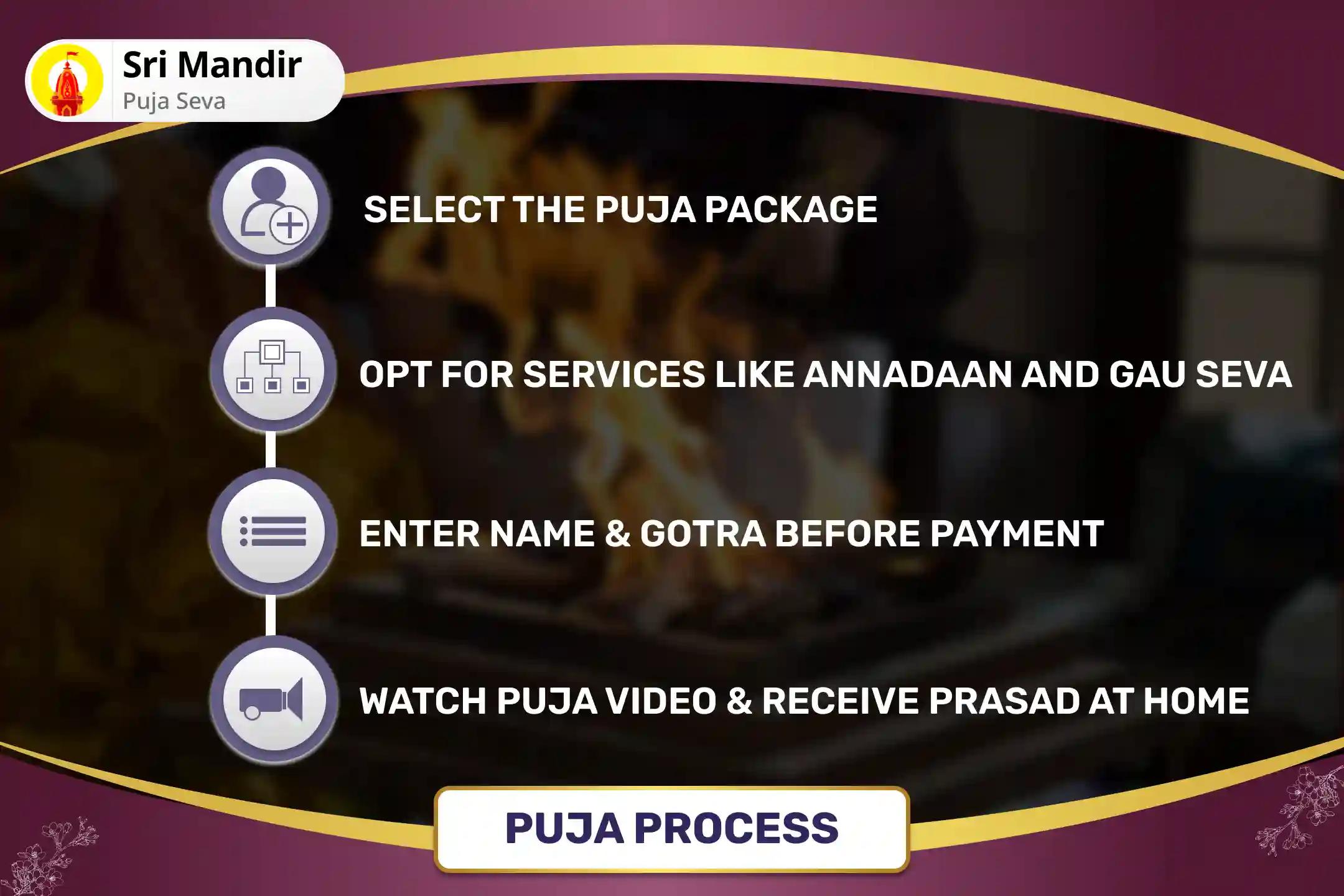 Shravan Saturday Shani Shingnapur Special Shani Saade Saati Dosha Nivaran Mahapuja and Shani Til Tel Abhishek for Prevention of Misfortunes and Adversities