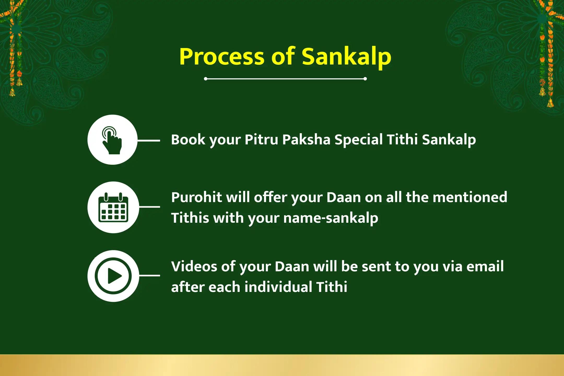 Pitru Paksha 6-Tithi Special Sankalp