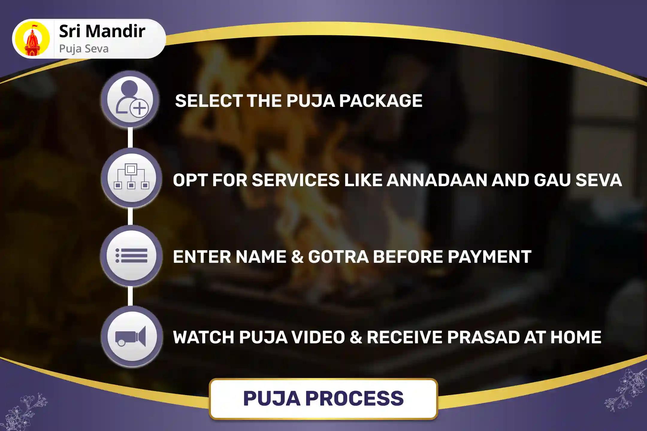 Nakshatra of Shani Special Shani Shodashopachara Puja, Til Tel Abhishek and Vajra Panjarika Kavach Yagya for Blessings of Good Health and Protection from Accidents and Enemies