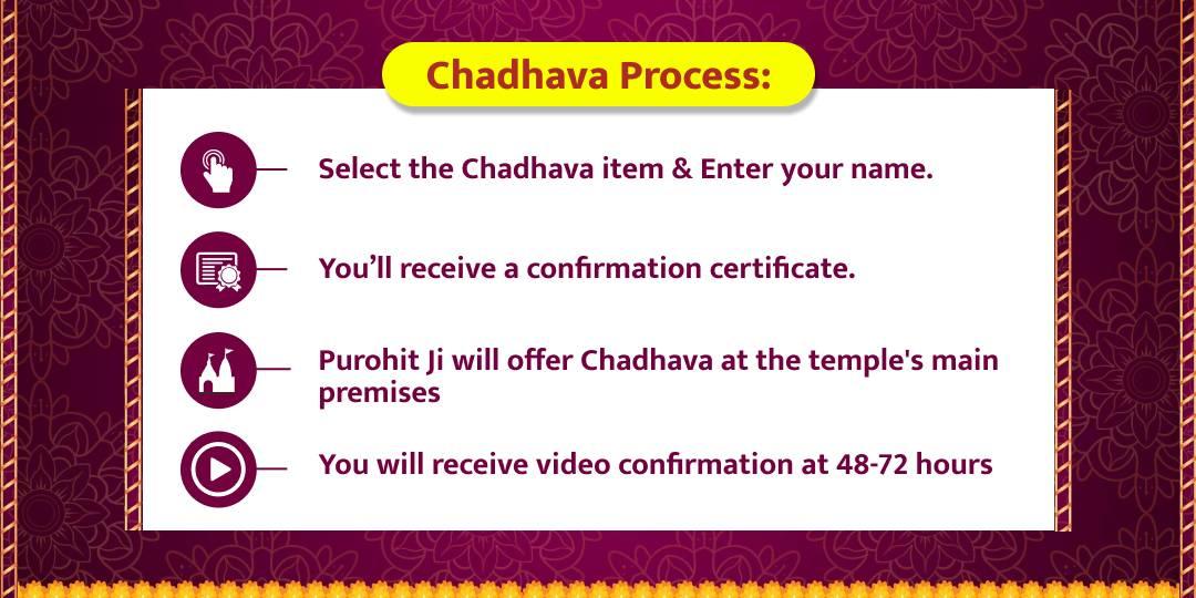 Kal Bhairav Jayanti Special Chadhava