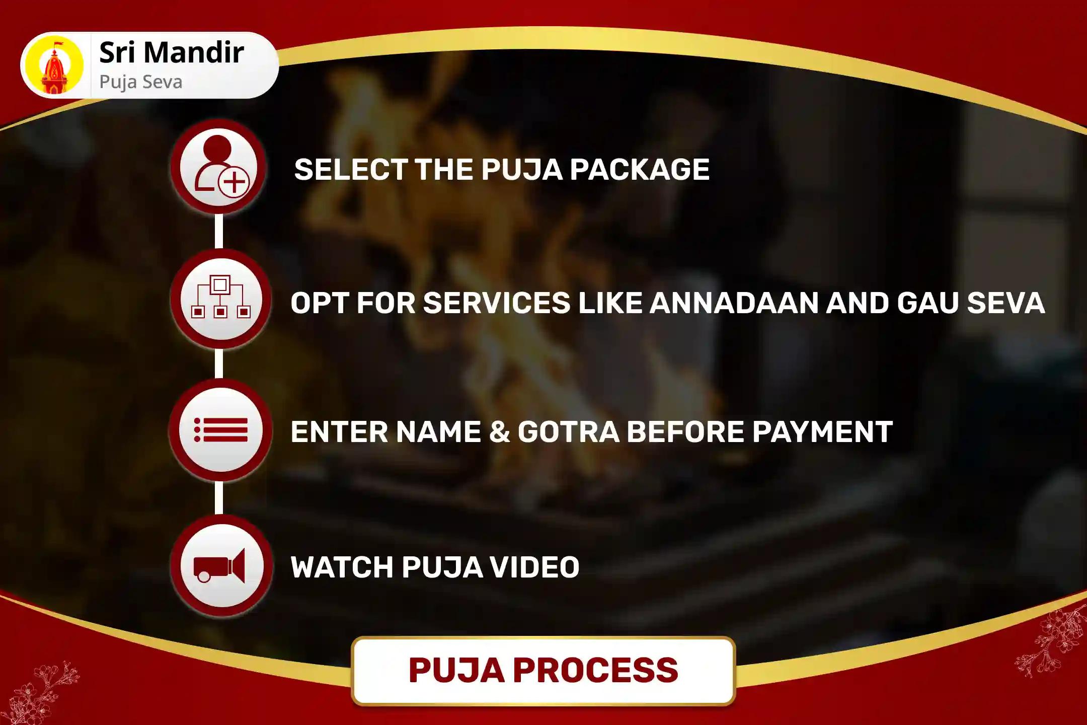 Kubera-Bhairav-Lakshmi Wealth Guardian Special 11,000 Kuber Mantra Jaap, Batuk Bhairav Kavach and Shri Sukta Havan for Financial Stability, Wealth Protection, and Long-Lasting Prosperity