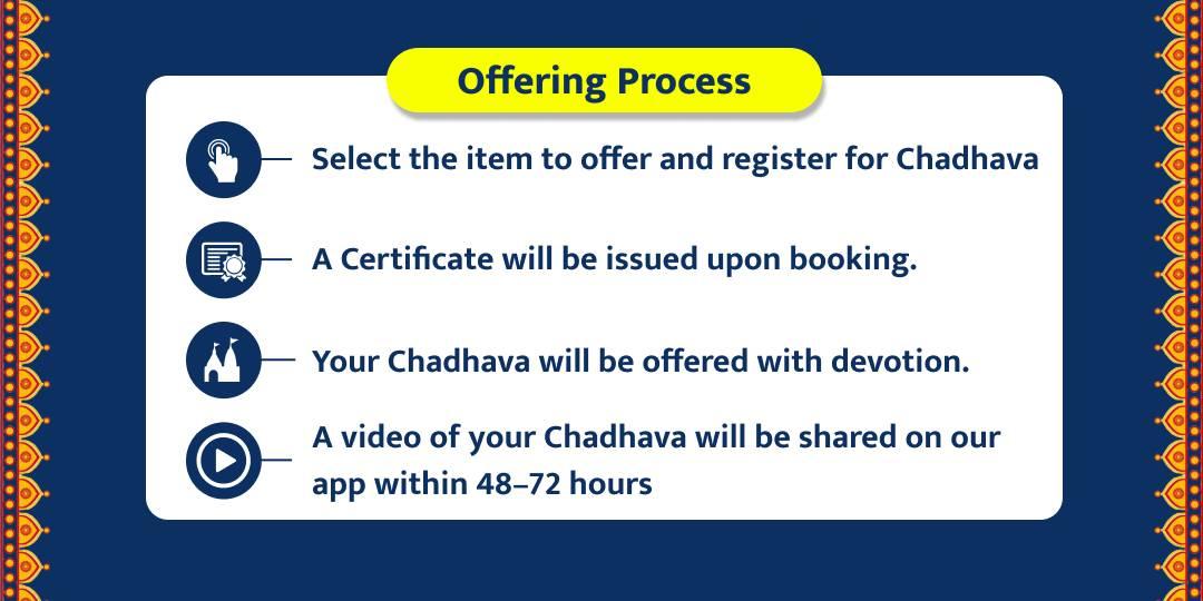 Celebrate First Saturday of 2025 with Shani Shingnapur Special Chadhava