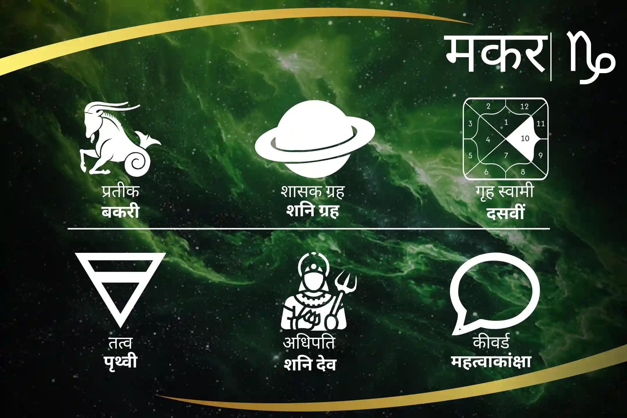 शनि के आशीर्वाद से अपनी मकर राशि की ऊर्जा को बढ़ाएं मकर राशि को मजबूत बनाने के लिए शनि शक्ति पूजा मकर राशि वालों के लिए शनि पूजा से पाएं साहस और अनुशासन
