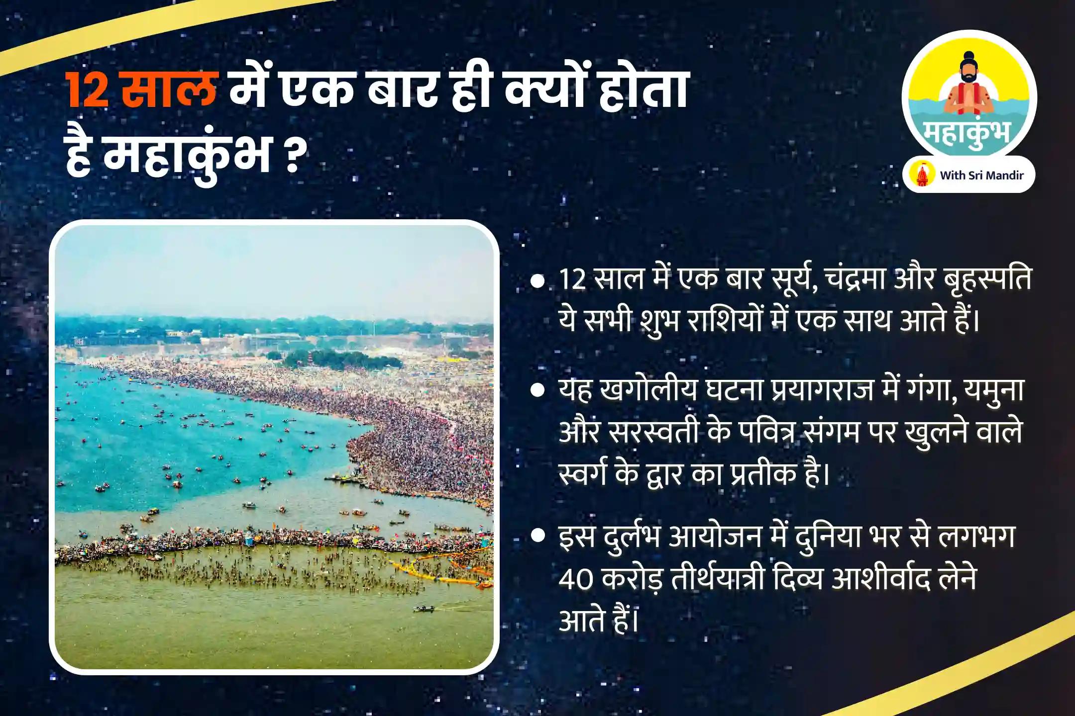 सुरक्षा, समृद्धि एवं पाप विमोचन के आशीष के लिए महाकुंभ त्रिवेणी संगम मौनी अमावस्या विशेष गंगा, यमुना, सरस्वती त्रिवेणी संगम महाआरती, दुग्ध अभिषेक एवं त्रिदेव महायज्ञ