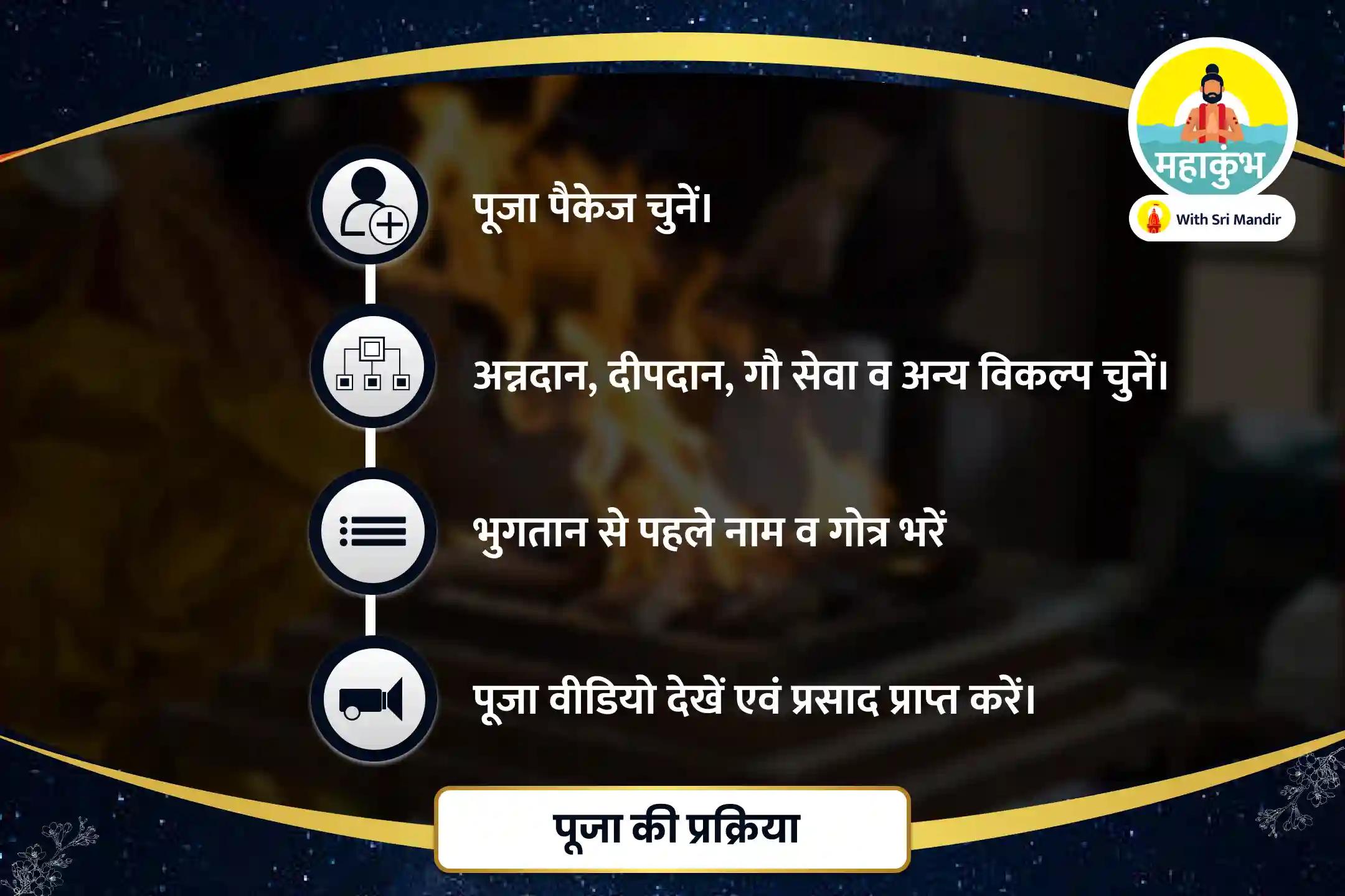 सुरक्षा, समृद्धि एवं पाप विमोचन के आशीष के लिए महाकुंभ त्रिवेणी संगम मौनी अमावस्या विशेष गंगा, यमुना, सरस्वती त्रिवेणी संगम महाआरती, दुग्ध अभिषेक एवं त्रिदेव महायज्ञ