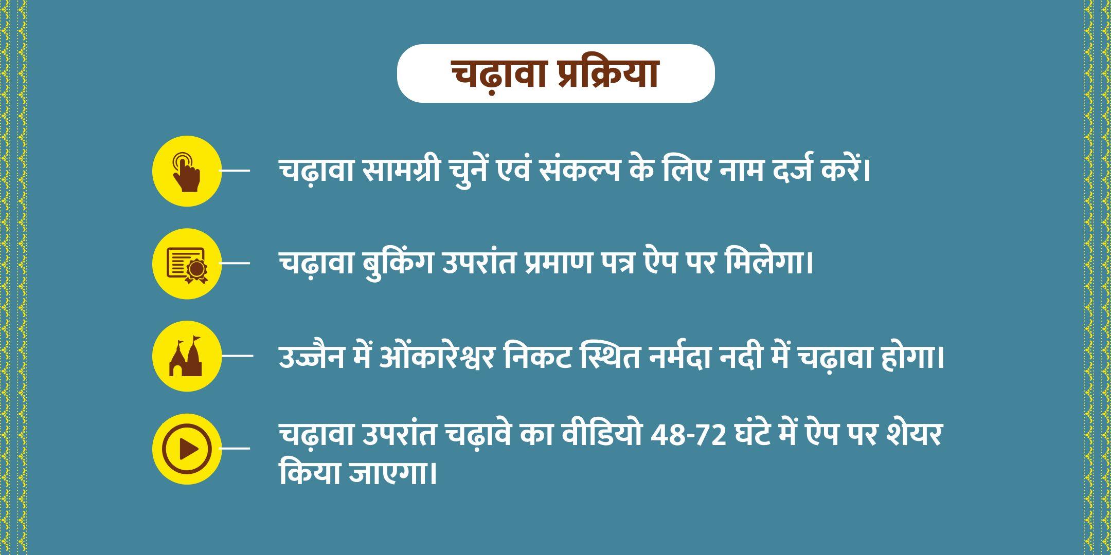 नर्मदा जयंती माँ नर्मदा चढ़ावा एवं दीपदान