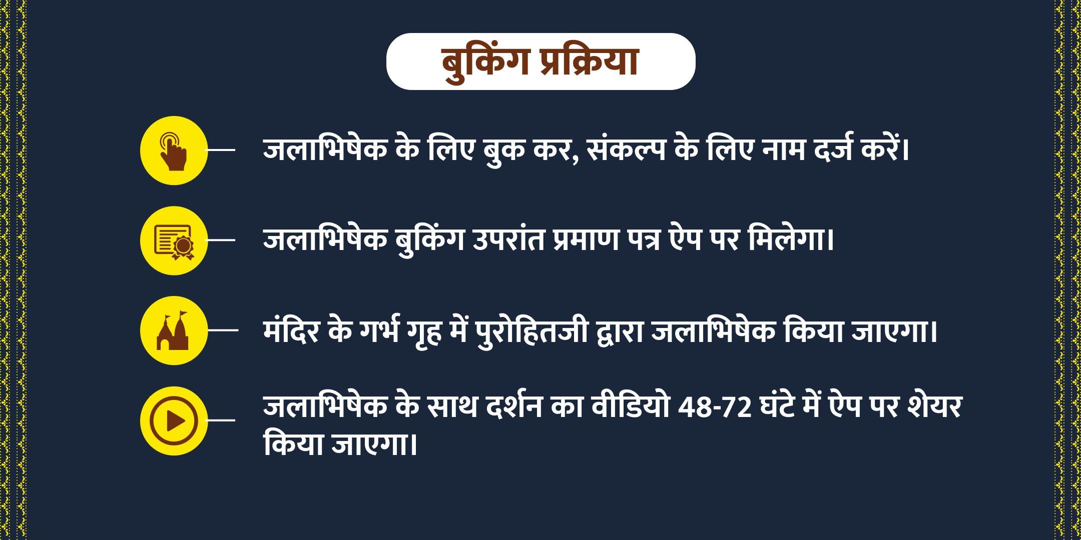 नर्मदा जयंती श्री ओंकारेश्वर जलाभिषेक