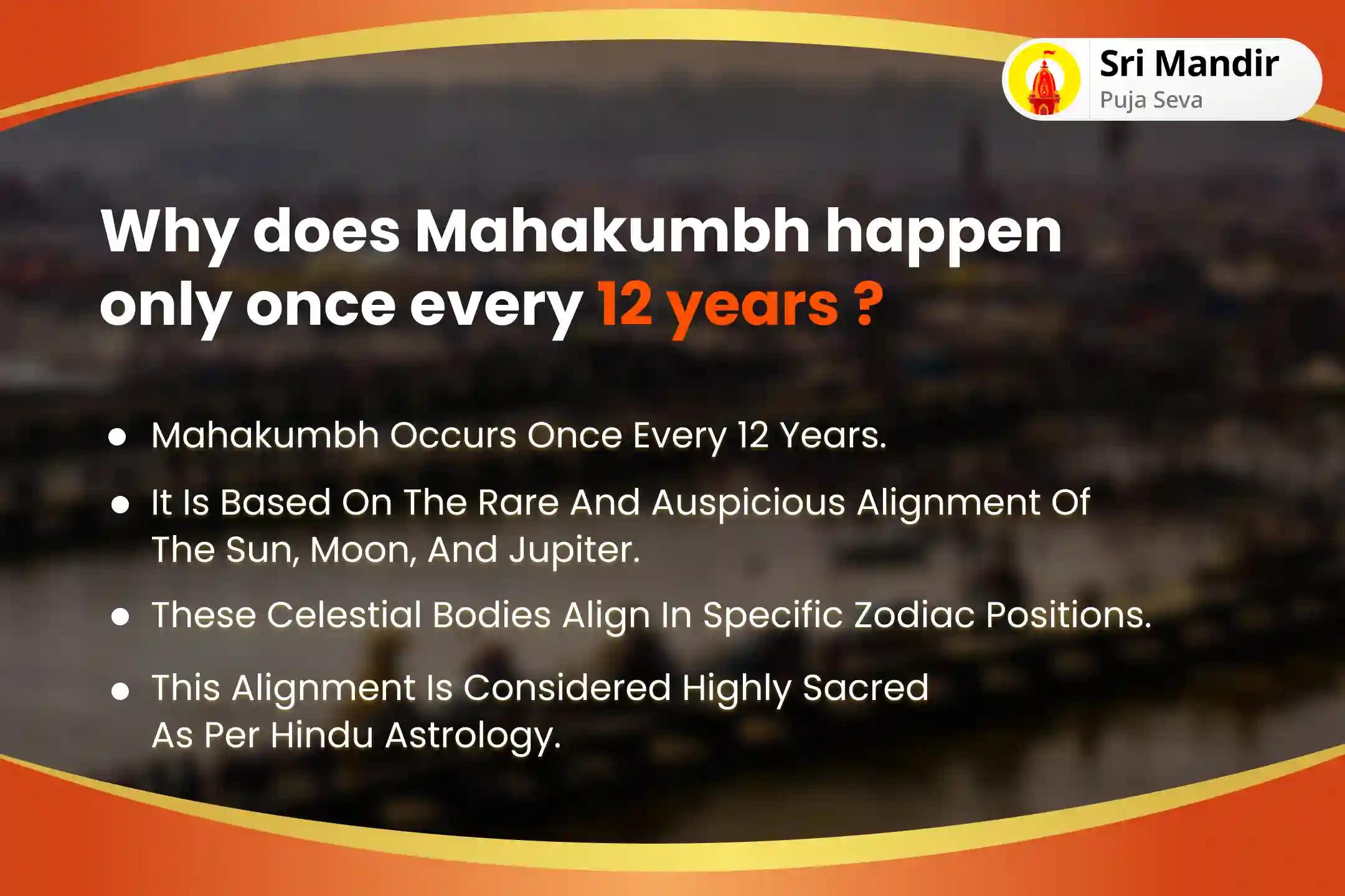 Mahakumbh Purnima Triveni Sangam 21 Brahmin Special Mahalaxmi Yagya, Kumkum Archana and 1100 Kanakadhara Stotra Path For Blessings of Abundance and Prosperity