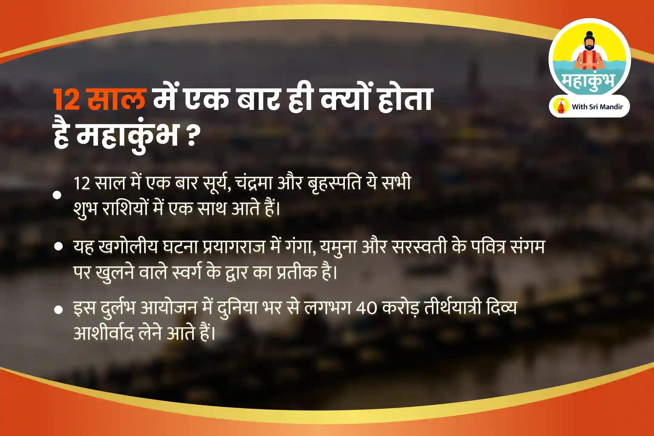 परिवार में धन-संपत्ति और समृद्धि के आशीर्वाद के लिए महाकुंभ प्रयागराज जया एकादशी वेणी माधव विशेष 11,000 विष्णु द्वादशाक्षरी मंत्र जाप, श्री सूक्तम और सुदर्शन हवन