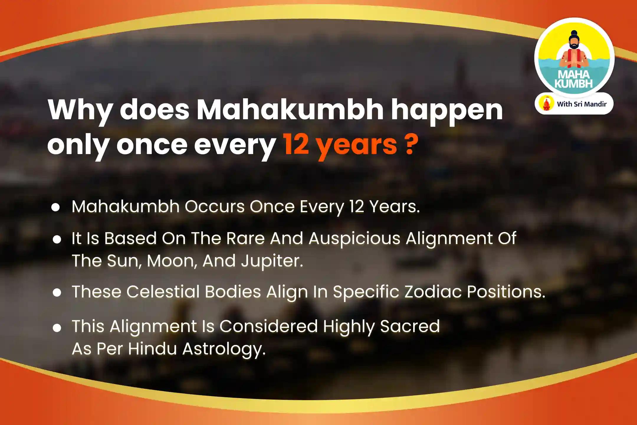 Mahakumbh Purnima Nishit Kaal: 7 Brahman Special 19,000 Shani Mool Mantra Jaap, 10,000 Chandra Mool Mantra Jaap and Havan to Remove Hardships in Life and Achieve Clarity of Mind