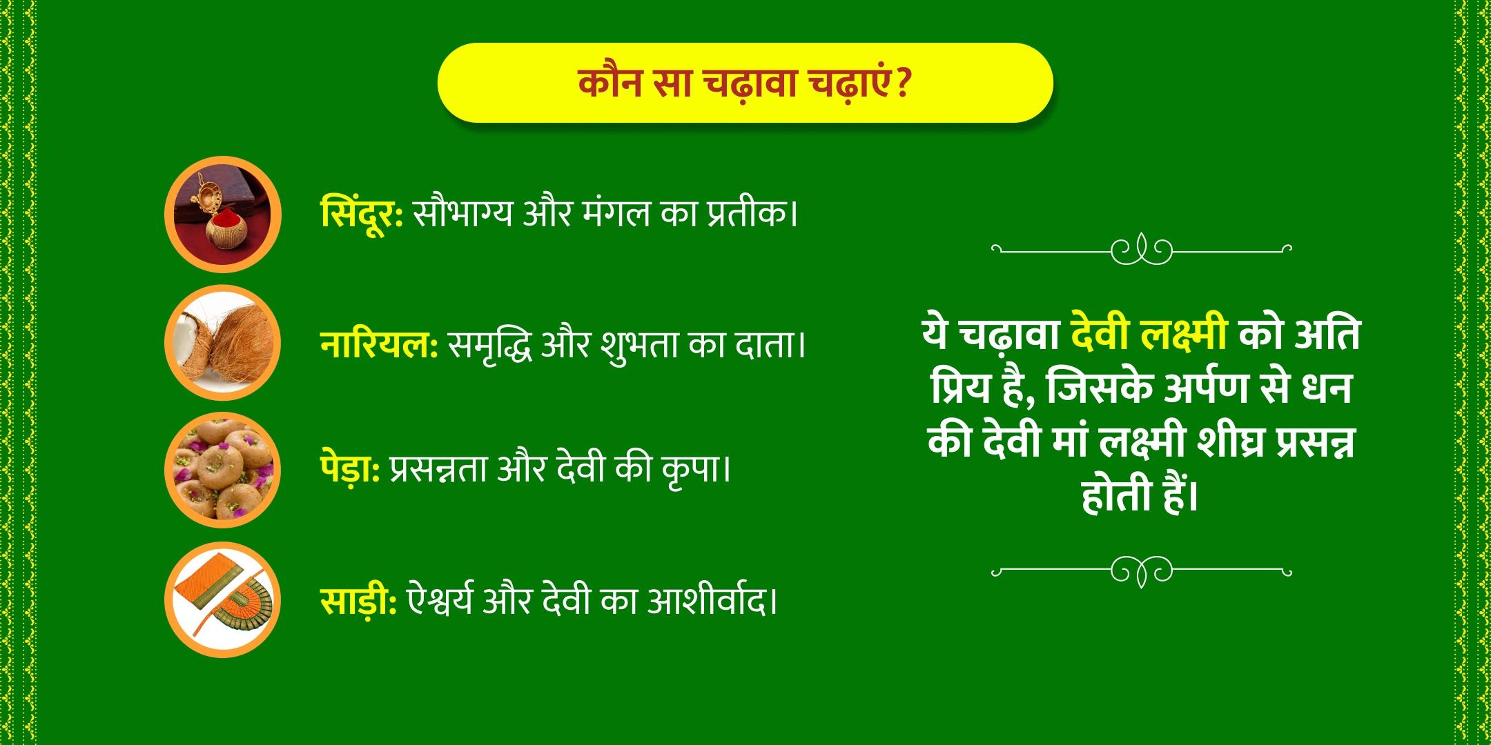 शुक्रवार गुप्त नवरात्रि अंतिम दिन महालक्ष्मी चढ़ावा