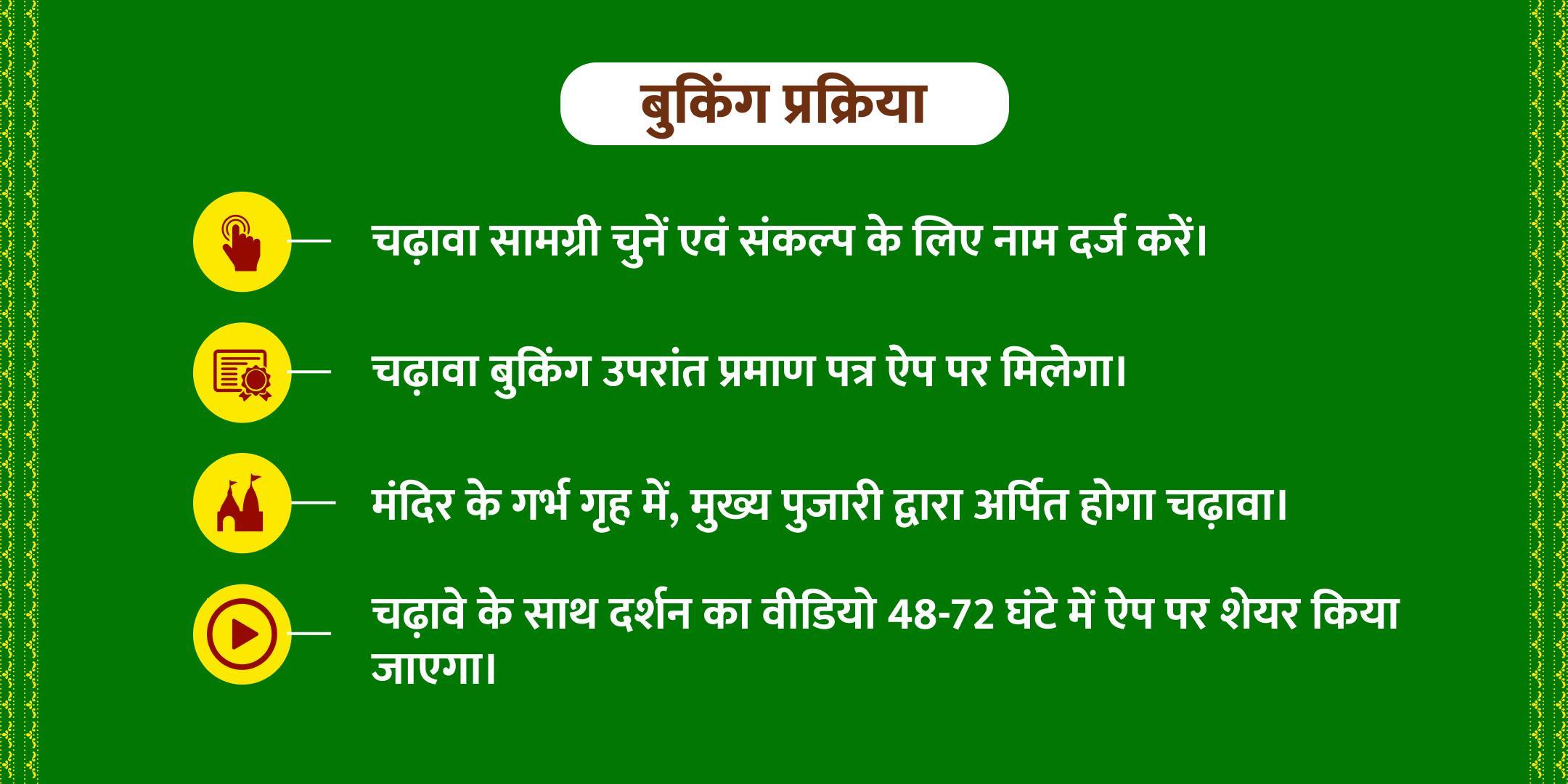 शुक्रवार गुप्त नवरात्रि अंतिम दिन महालक्ष्मी चढ़ावा