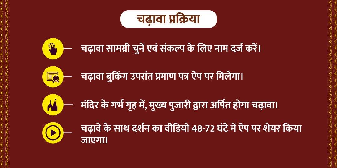 ग्यारस तिथि श्री खाटू श्याम चढ़ावा