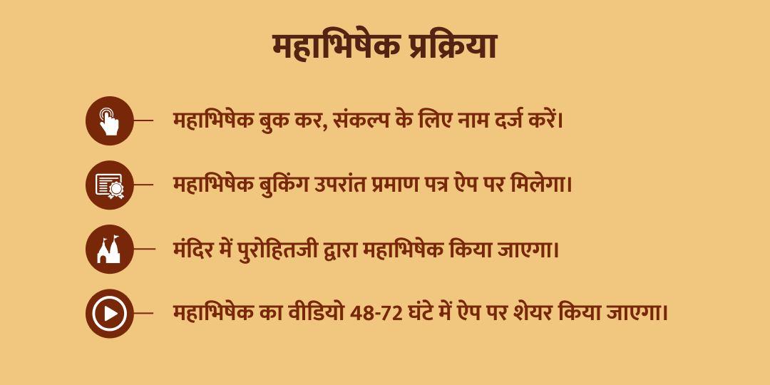 शिव प्रदोष सोमेश्वर महादेव महाभिषेक 