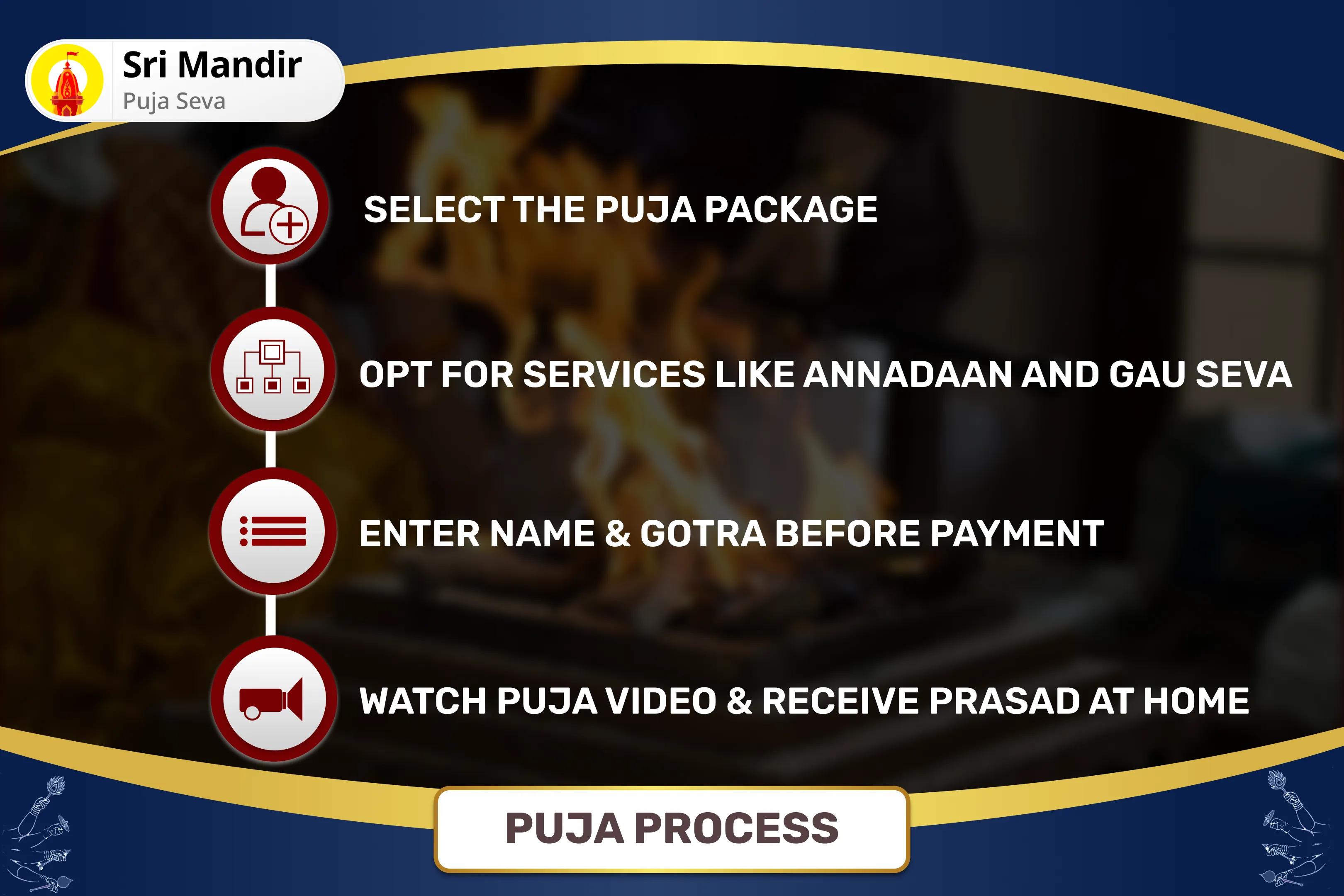 Monday 'Lord of Desires' Special Kameshwar Mahadev Panchamrit Rudrabhishek and Tripura Sundari Lalita Shahasranama Path and Havan for Fulfillment of all Desires and Wishes 