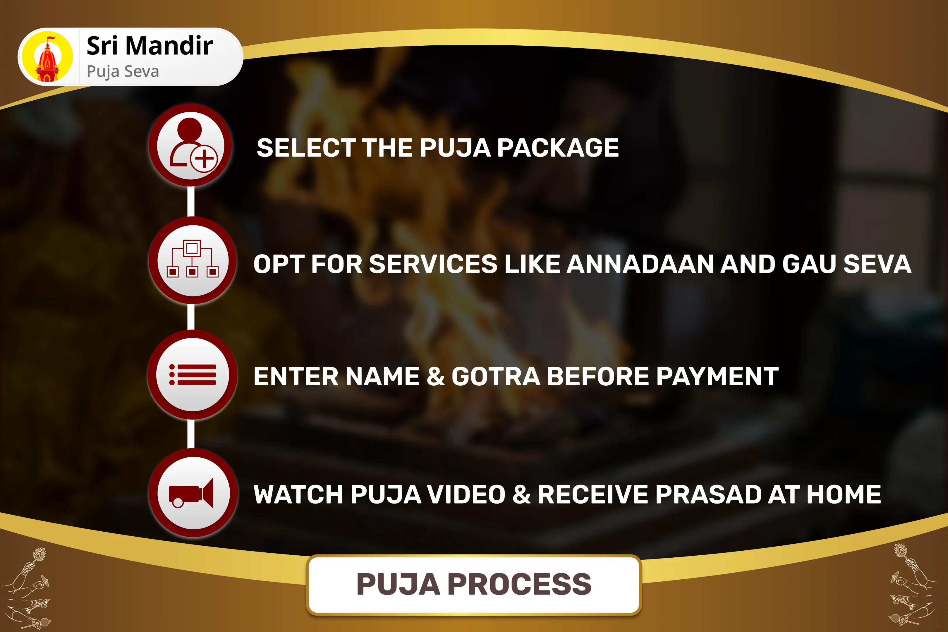 Sunday - Ruler of Navagrahas Special Martand Bhairav Pujan, Aditya Hridaya Stotra Path and Navagraha Shanti Yagya for Fierce Protection from Planetary Doshas