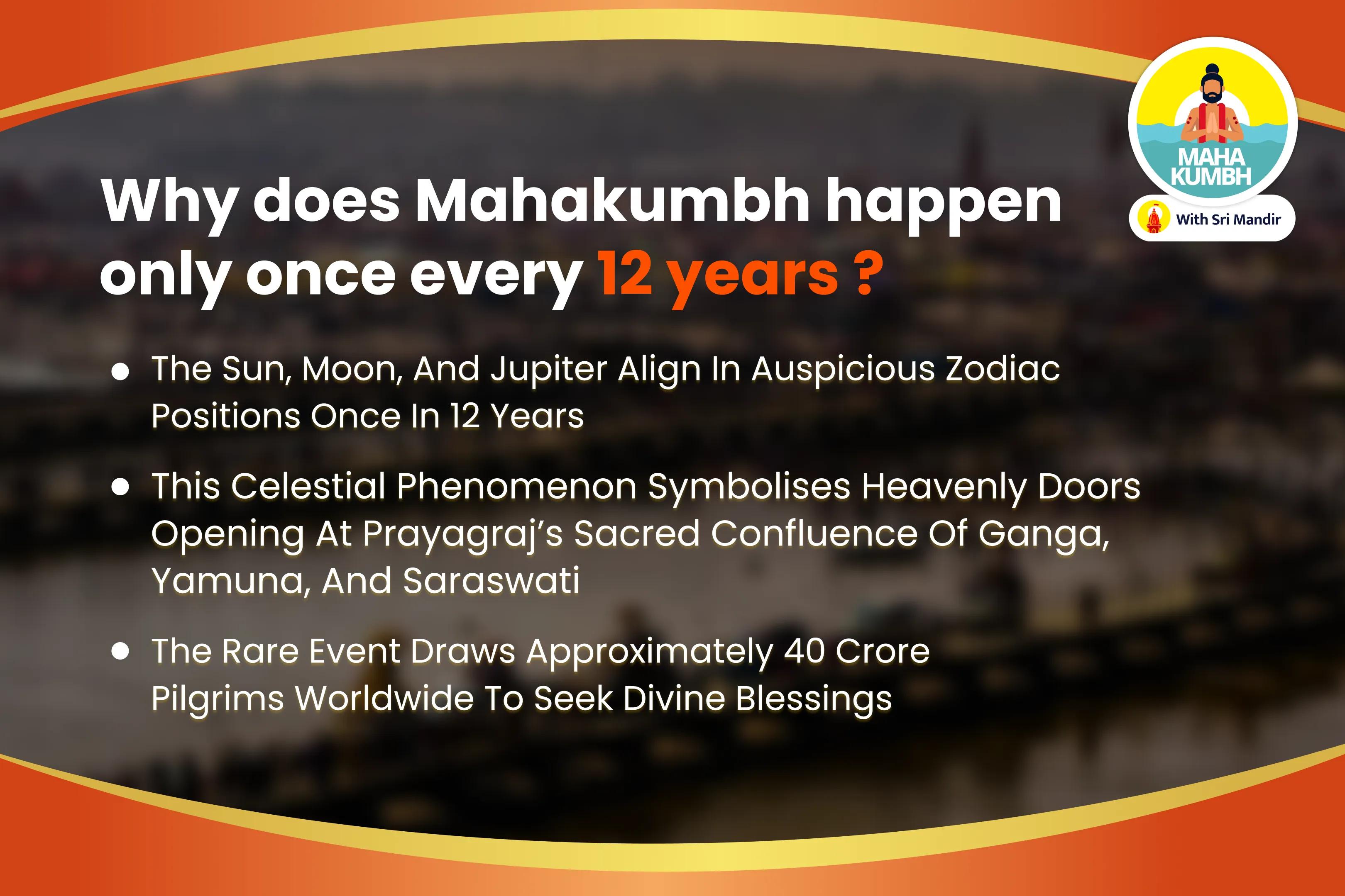 Mahakumbh Triveni Sangam Vijaya Ekadashi Special Sarvarishtha Nivaran Stotra Path and Mankameshwar Mahadev Rudrabhishek for Overcoming Adversities and Fulfillment of all Desires