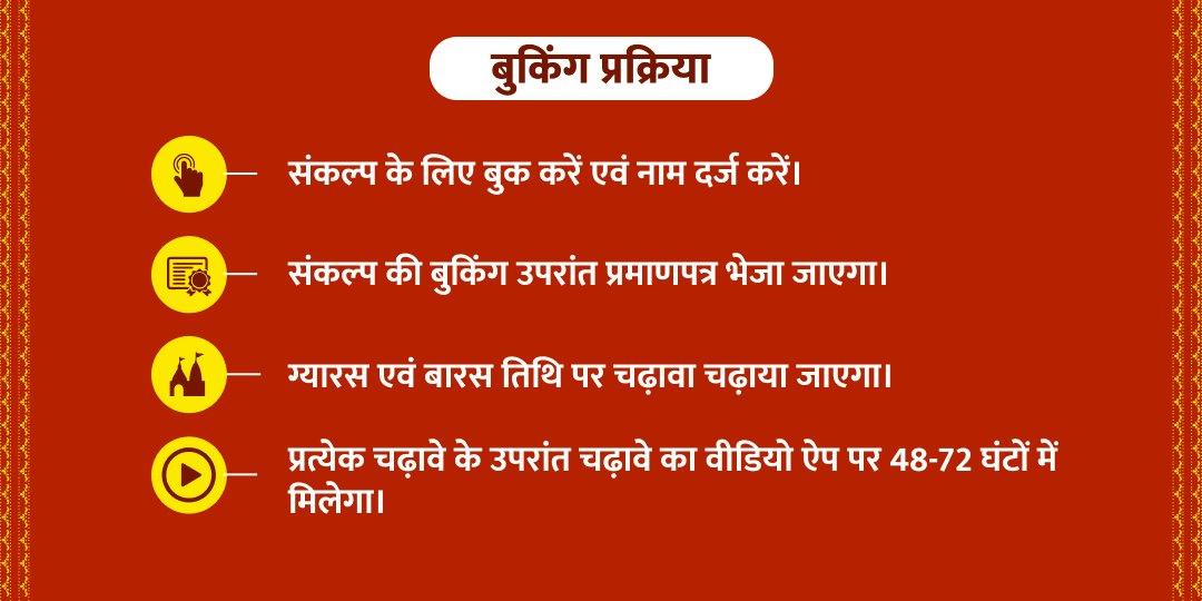 ग्यारस बारस खाटू श्याम चढ़ावा संकल्प