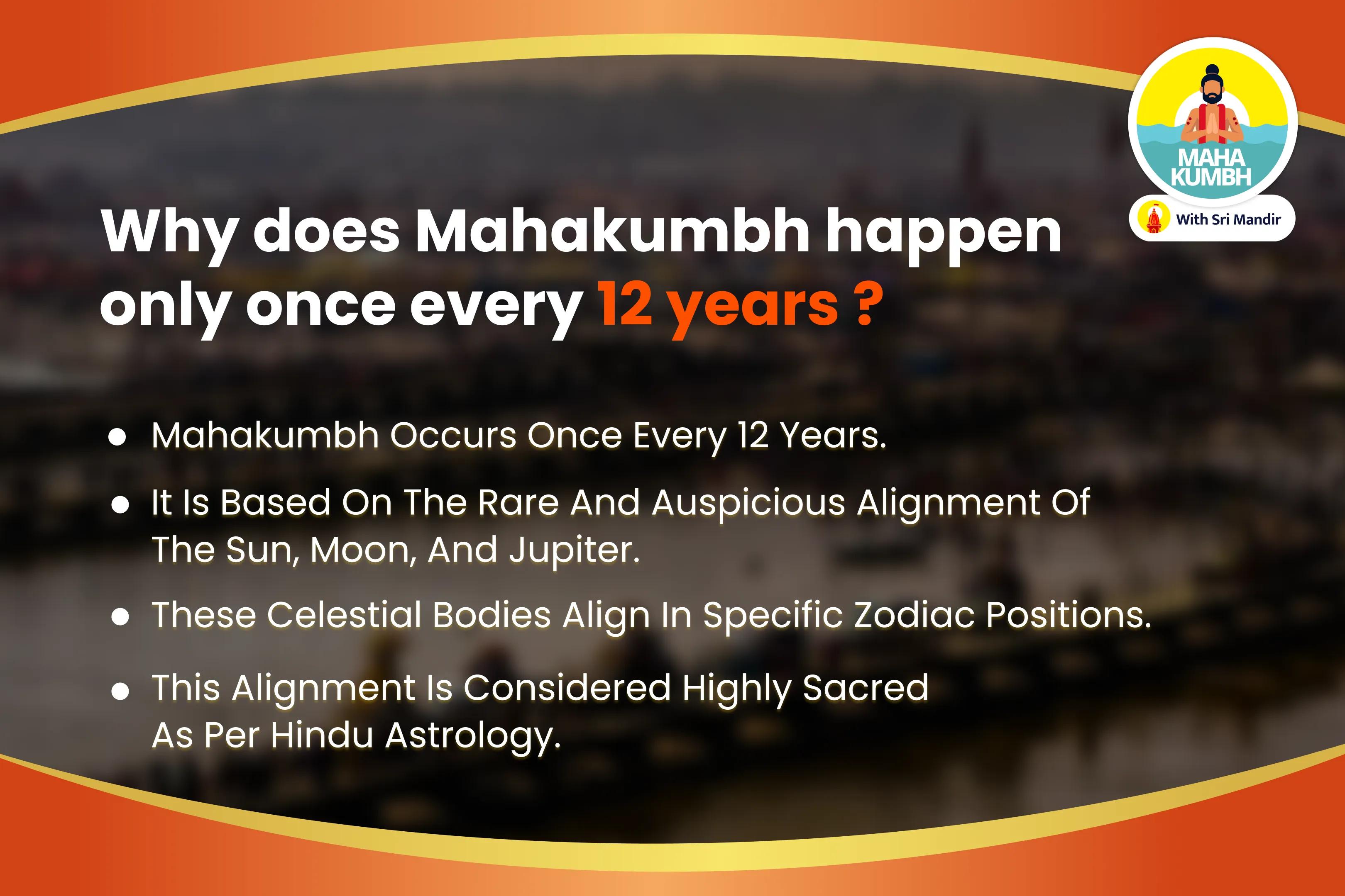 Mahakumbh Ekadashi Triveni Sangam Special Lakshmi-Narayan Pujan and Vyaapar Vriddhi Ashta Lakshmi Yagya for Blessings of Wealth and Prosperity