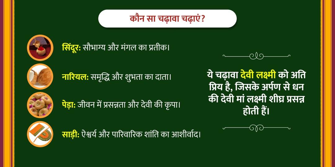 शुक्रवार विशेष महालक्ष्मी शक्तिपीठ चढ़ावा