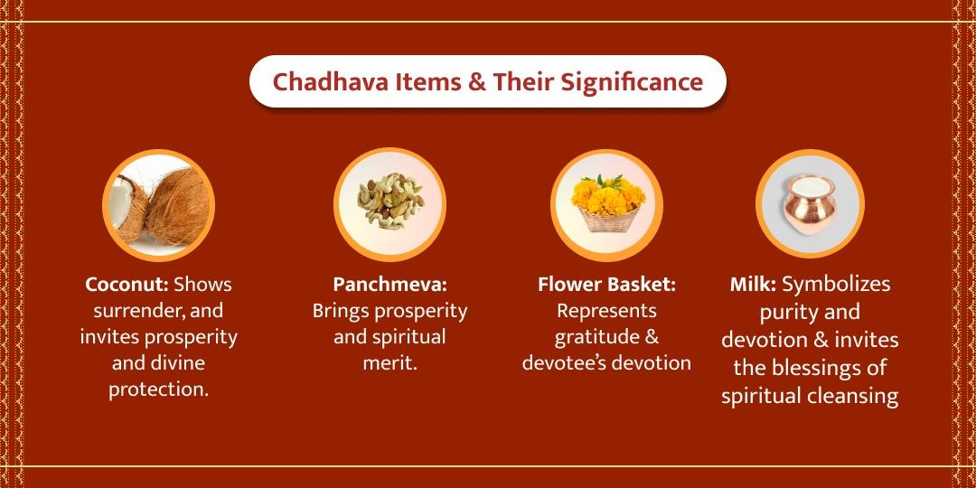 Bhai Dooj Special Yamunotri Chadhava