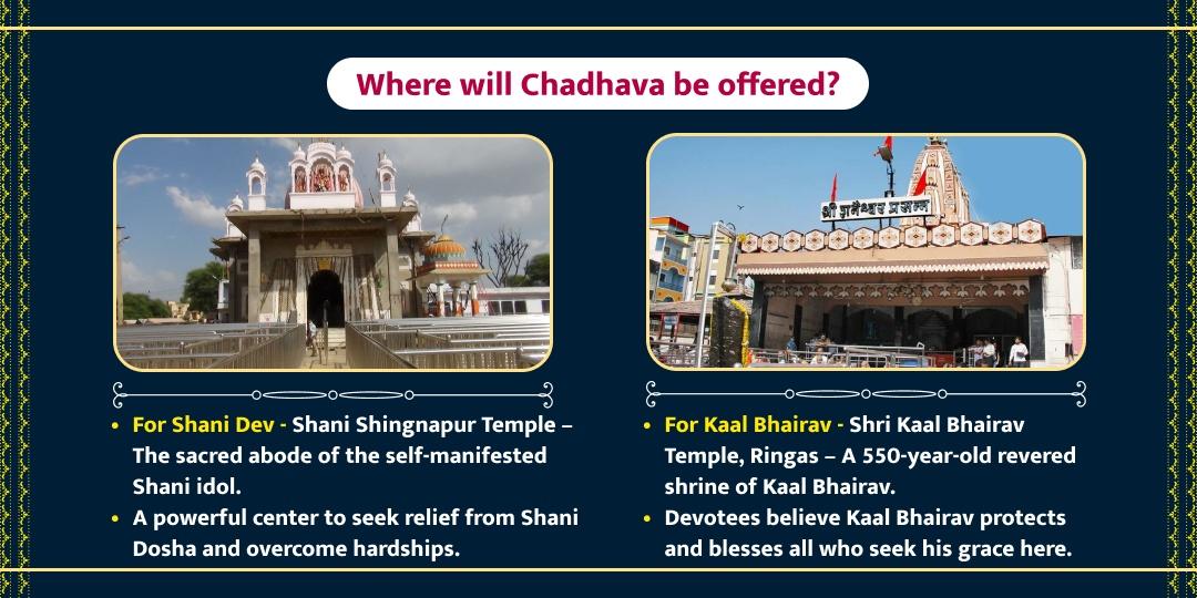 Shani Kalashtami Special Shani Shingnapur & Kaal Bhairav Chadhava