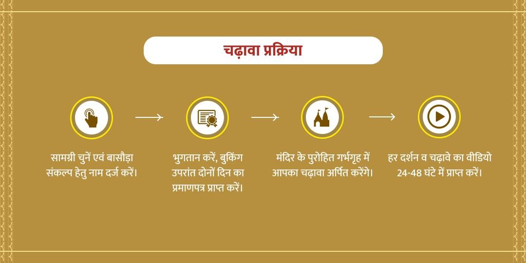 बासौड़ा स्पेशल शीतला सप्तमी अष्टमी महासंकल्प