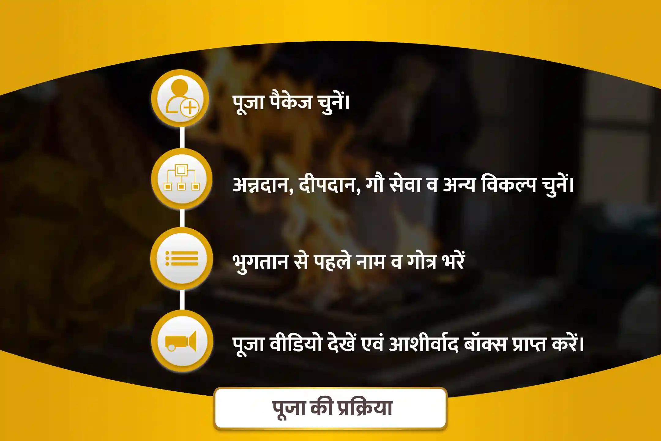 संतान की समृद्धि और कल्याण के आशीर्वाद हेतु सोमवार मार्कंडेय महादेव संतान सुख प्राप्ति विशेष मार्कंडेय महादेव मंत्र जप, यम दंड मुक्ति पूजन एवं आयुष्य होम