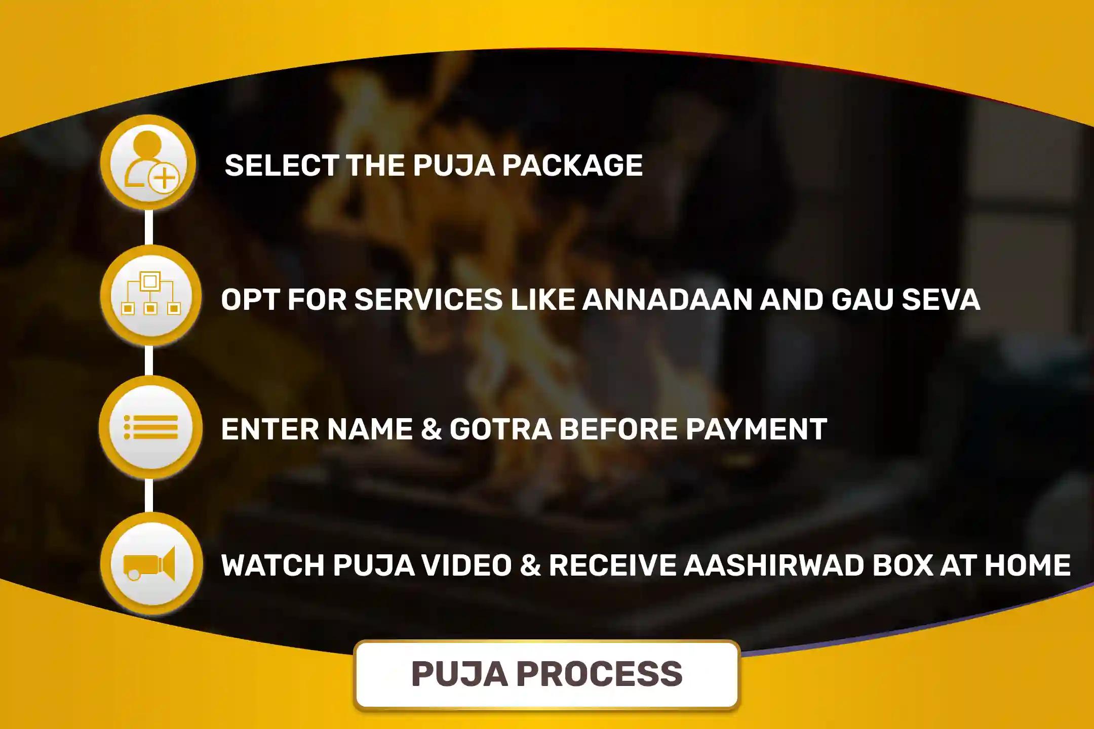 Vaishakha Purnima Mahavidhya 25 Brahmin Mahanushthan Bagalamukhi-Pratyangira Kavach Path, 1,25,000 Bagalamukhi Mool Mantra Jaap and Havan for Devi's Protection to Repel Malevolent Energies and Negative Influences