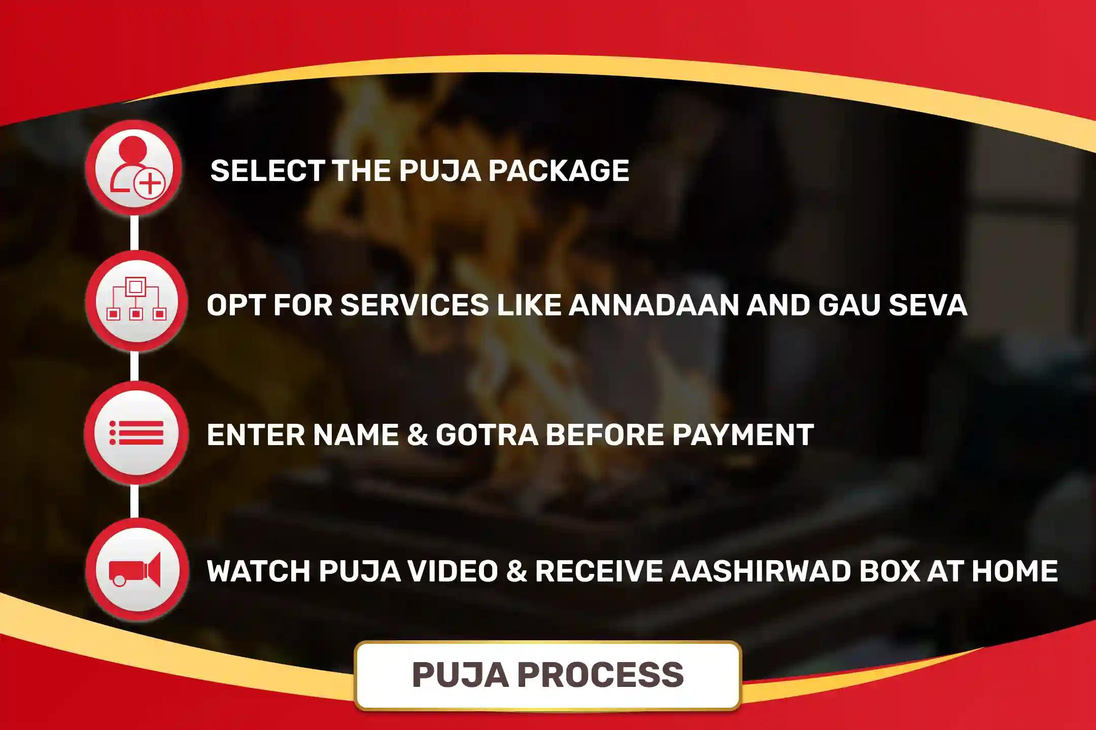 Physical and Mental Well-being Special Special Puja and Yagya for Health and Well-being Invite Shiva's Divine Healing for Health and Longevity