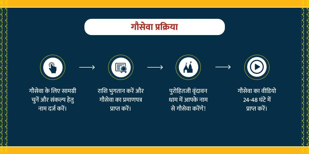 मेष संक्रांति श्री धाम गौशाला गौ सेवा