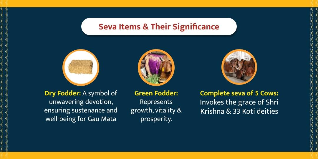 Mesh Sankranti Shri Dham Gaushala Gau Seva 