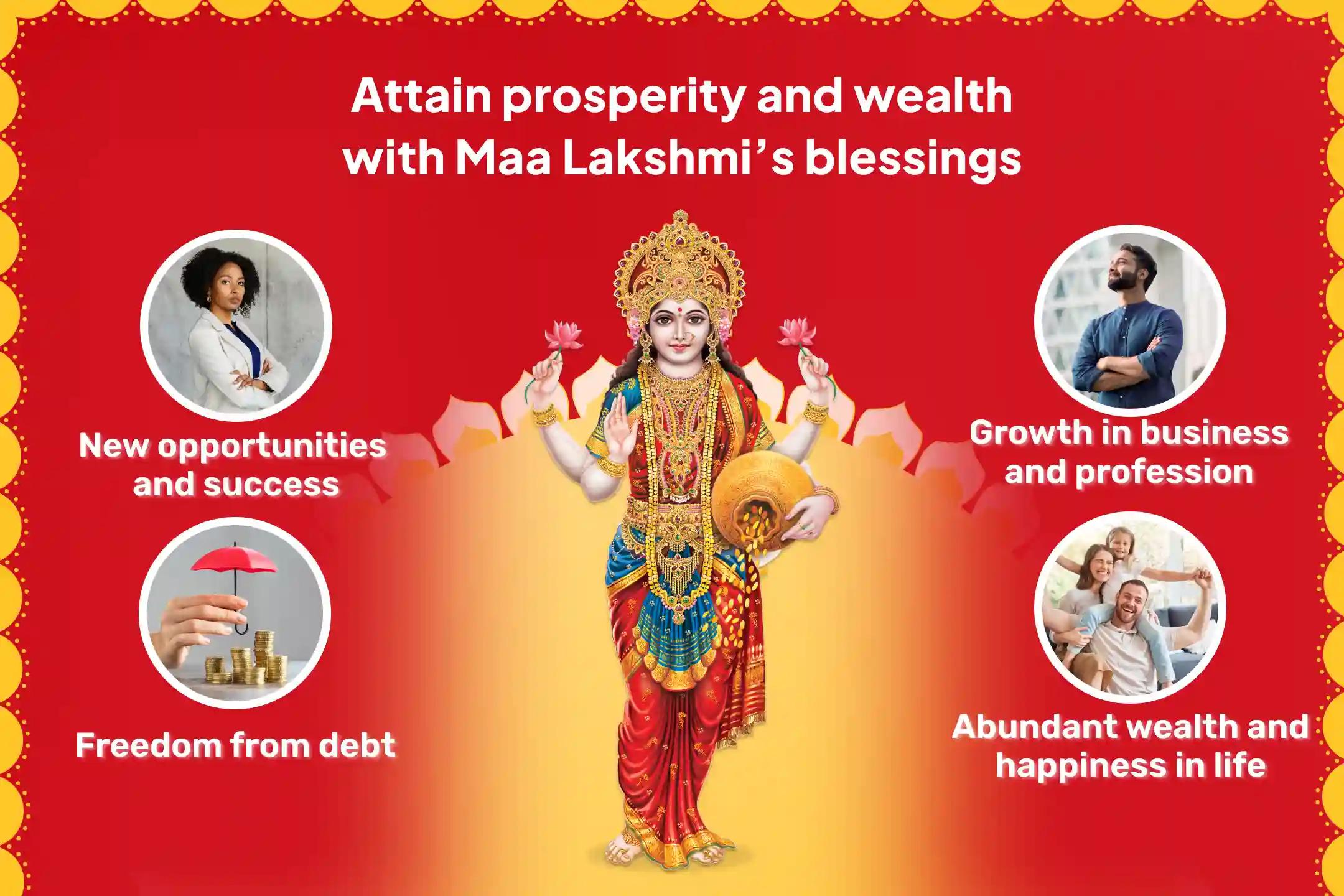 Activate Manifestation Energy to Stablise Career Breakthrough Ritual & Dream Job Attraction Yagya To Rise Above Worplace Negativity and Restore Career Confidence