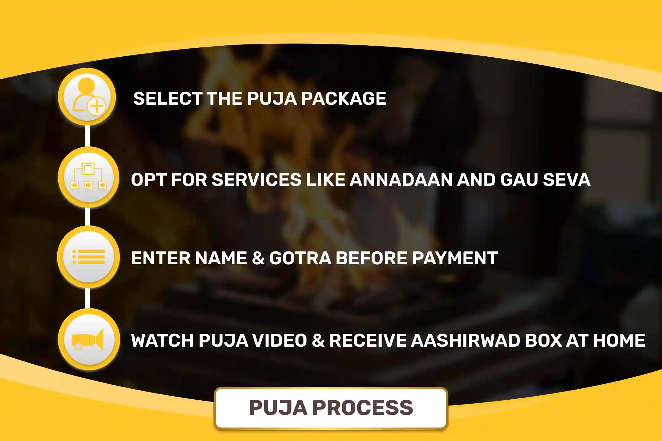 Tirupati Balaji Kshetra Dwadashi Narsimha Puja special Narsimha Panchamruta Abhishekam and Ugra Narsimha Tila Homam  For Protection from Fear and Negative Energies