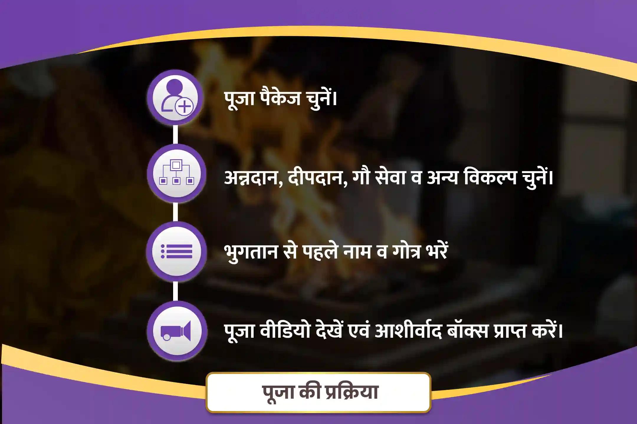 कठिनाइयों और दुर्भाग्य पर काबू पाने की ताकत के लिए शनिवार शनि हनुमान 21 ब्राह्मण अनुष्ठान  19,000 शनि मूल मंत्र जाप, 1008 संकट मोचन हनुमान अष्टक पाठ और तिल तेल अभिषेक