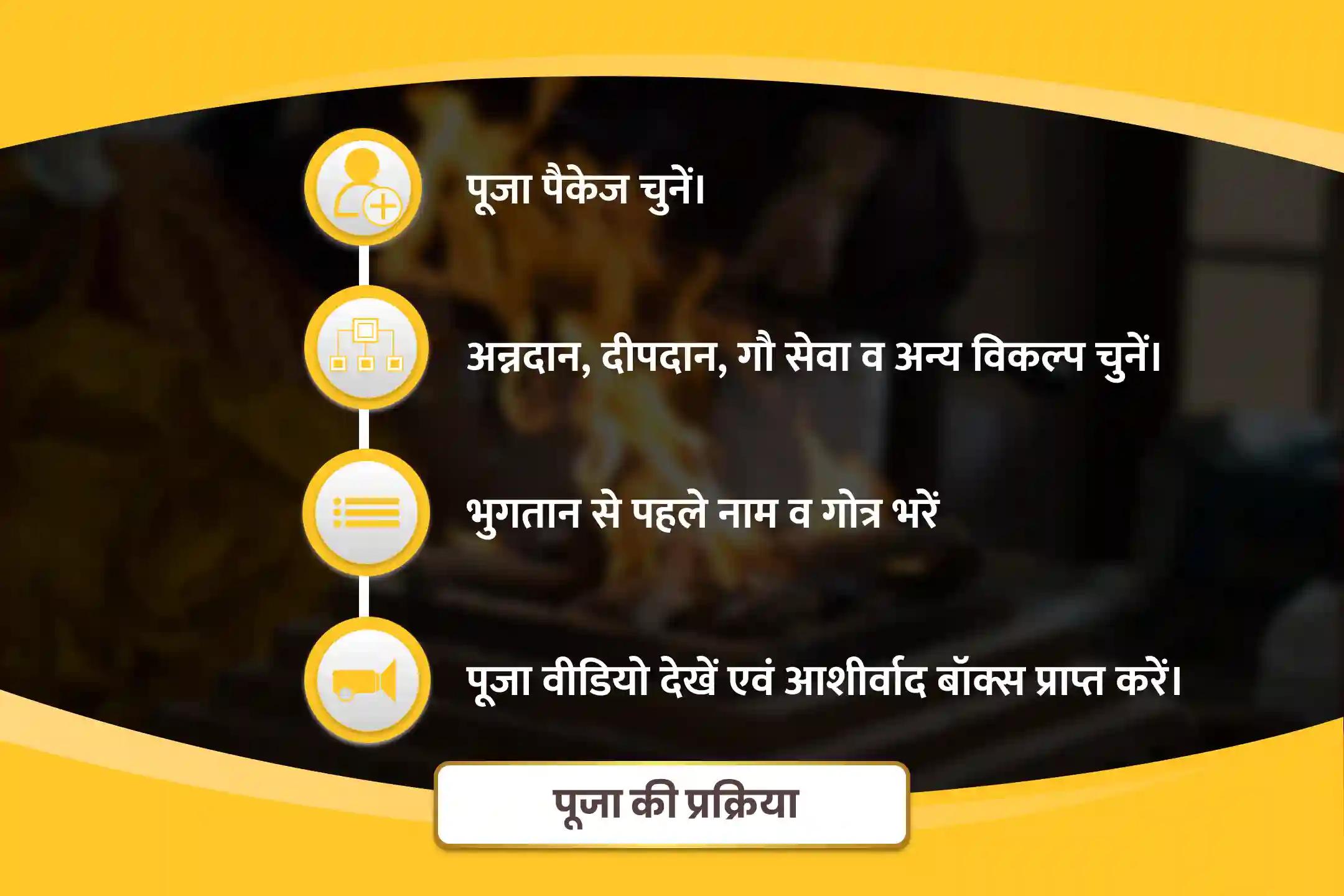 अडिग शक्ति और अजेय सुरक्षा के लिए हनुमान गढ़ी अयोध्या मंगलवार विशेष  11,000 हनुमान मूल मंत्र जाप, सिन्दूर अभिषेक एवं यज्ञ