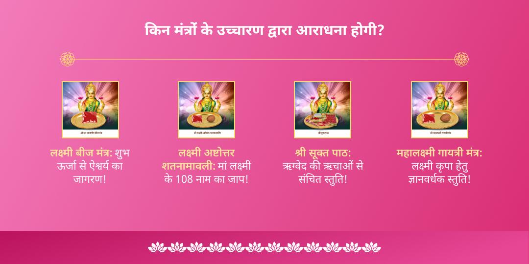 महा अक्षय तृतीया श्री महालक्ष्मी स्तोत्र एवं मंत्र आराधना 