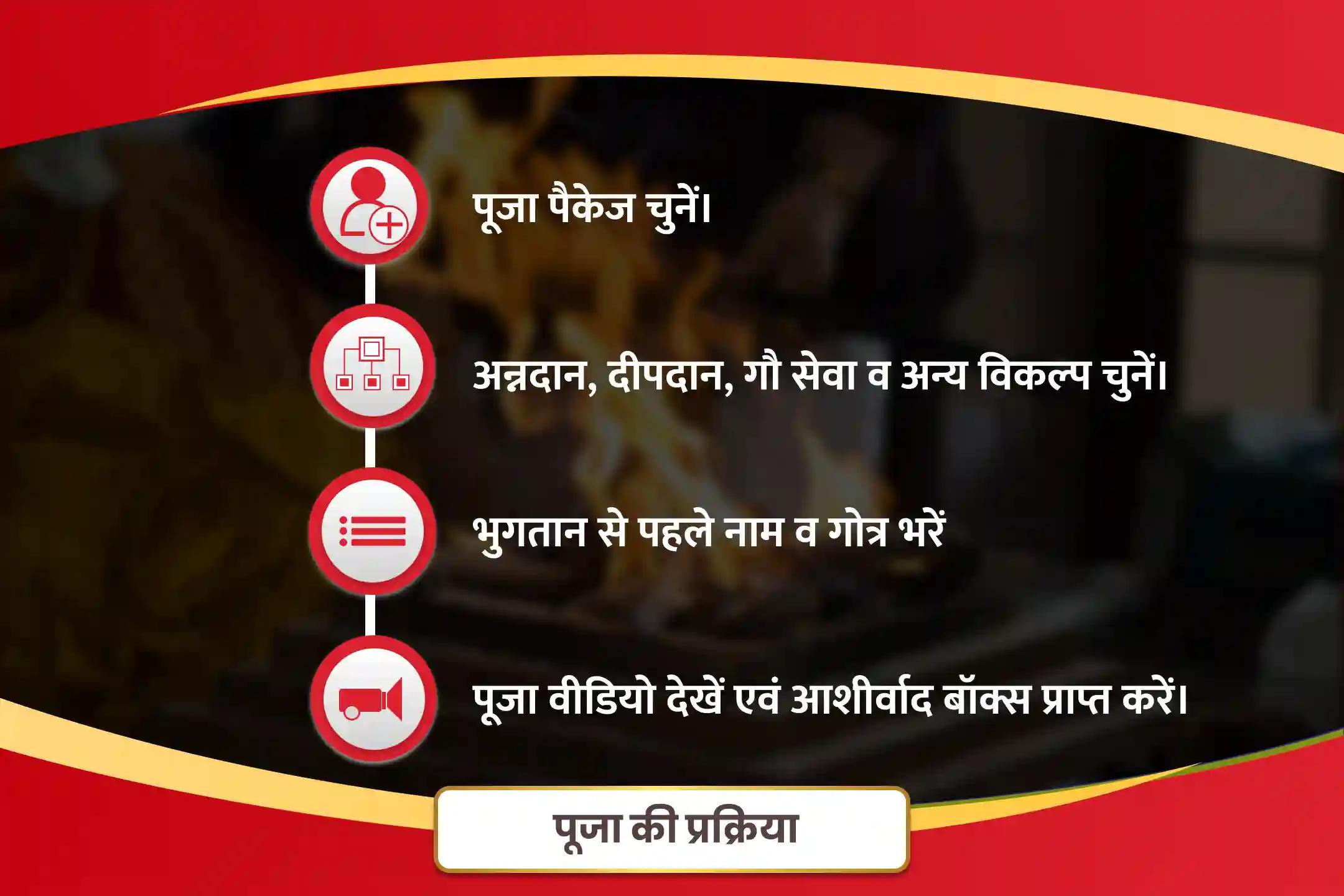 सुरक्षा और चुनौतियों के समाधान के लिए स्कंद षष्ठी मुरुगन विशेष स्कंद षष्ठी कवचम, सुब्रमण्यम भुजंगम एवं वेल अर्चना-clone