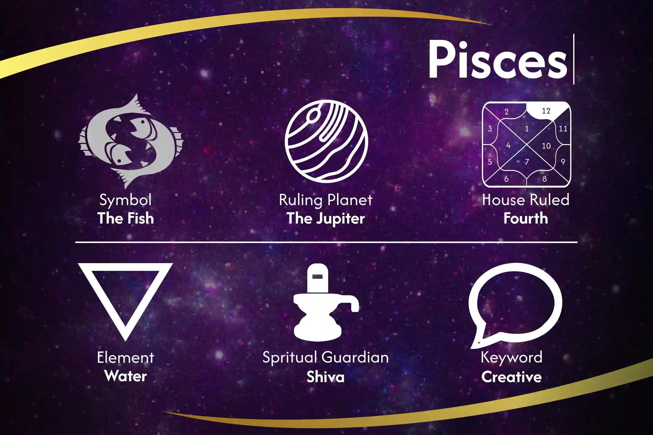Prosperity & Love Boost for Pisces Rising  Pisces Energy Alignment Ritual for Wealth & Emotional Bliss For Financial Growth and Relationship Harmony