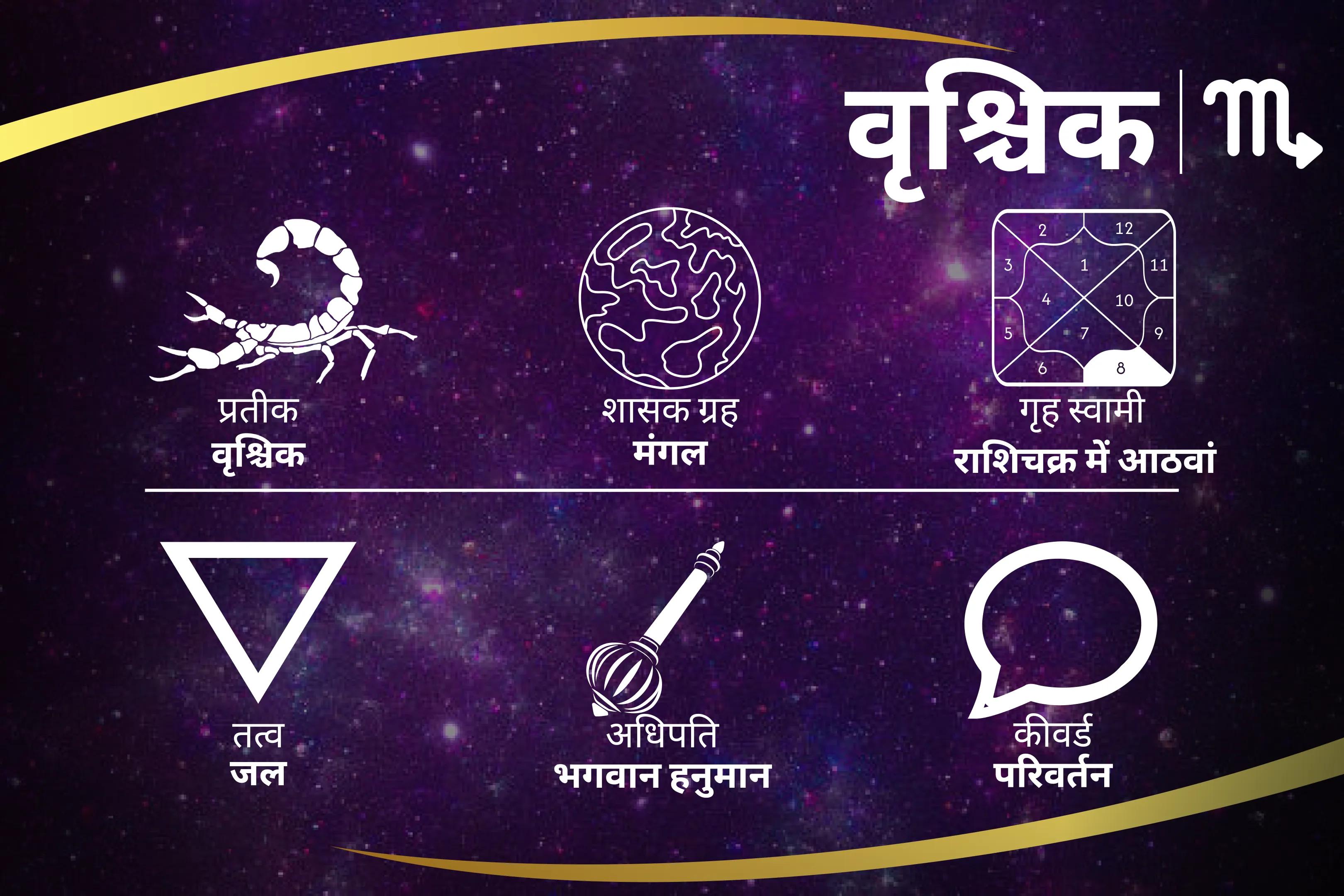 प्रतिबद्ध, केंद्रित और प्रेरित बने रहने के लिए वृश्चिक राशि वालों के लिए साहस और ऊर्जा स्थिरता और आत्मविश्वास के लिए वृश्चिक चंद्र ऊर्जा सक्रियण अनुष्ठान
