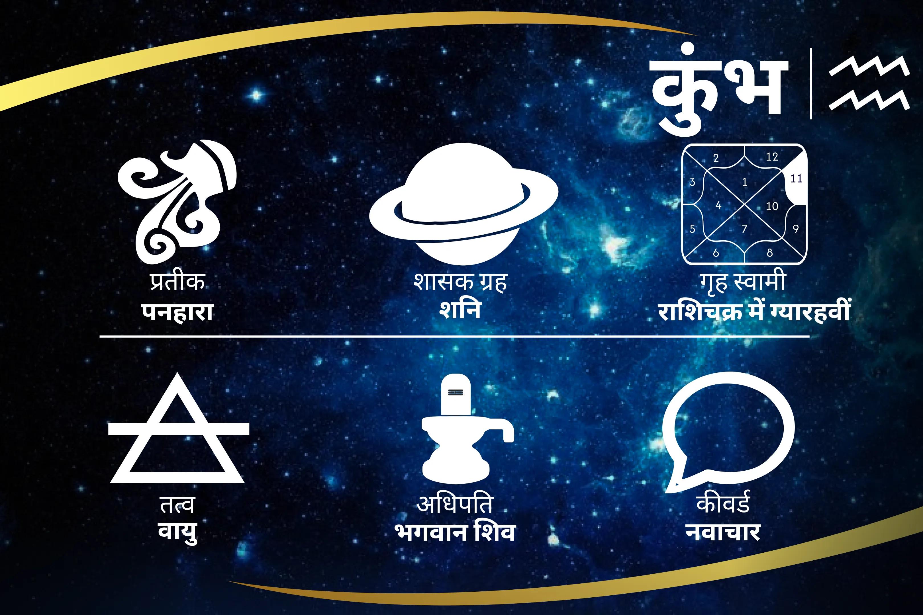 शिव के आशीर्वाद से अपनी कुंभ राशि की ऊर्जा को बढ़ाएं कुंभ राशि को मजबूत बनाने के लिए शिव शक्ति कुंभ शिव पूजा