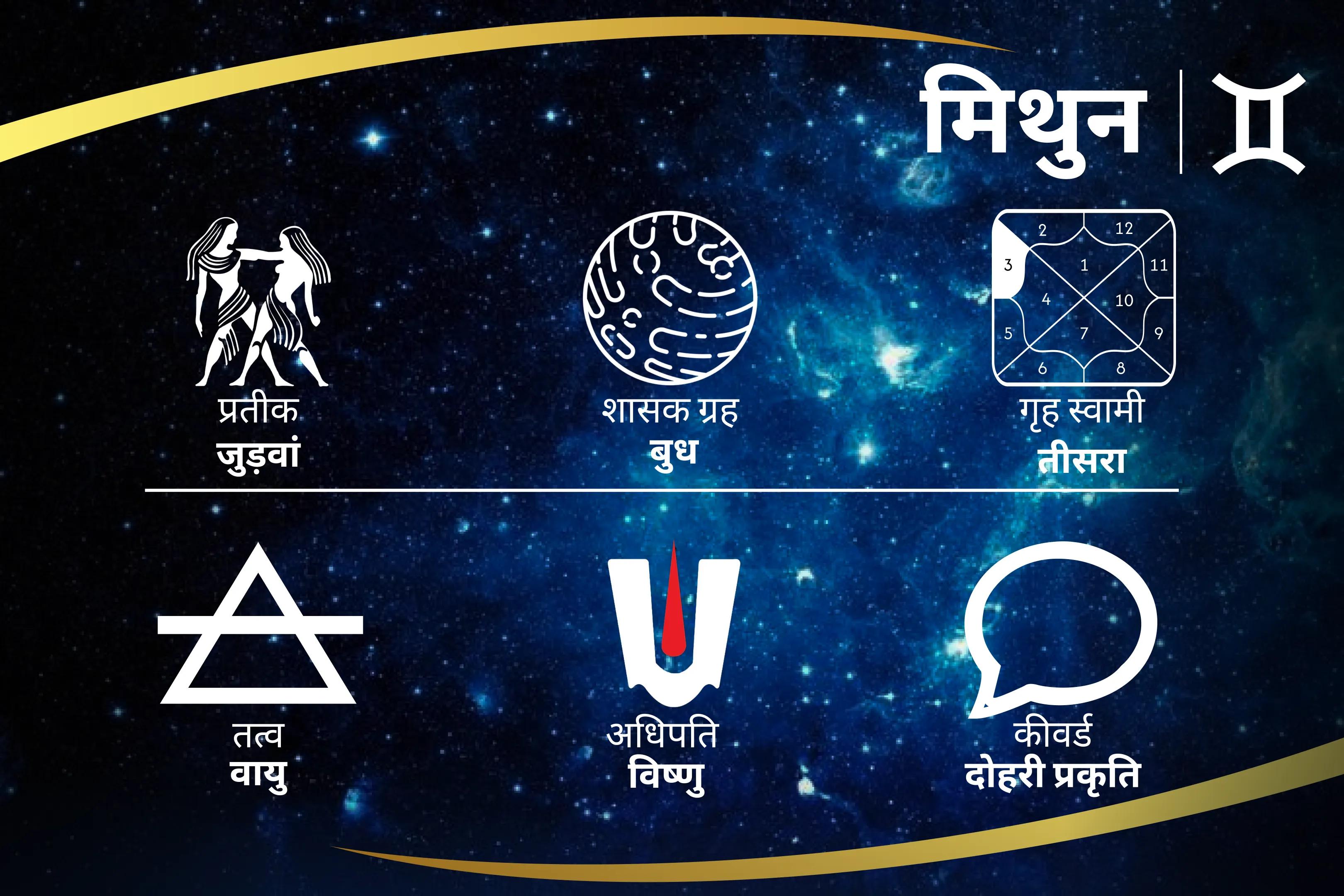 अपनी राशि ऊर्जा को विष्णु आशीर्वाद से ऊंचा करें